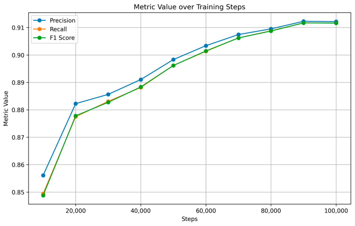Nutrients 17 00362 g012