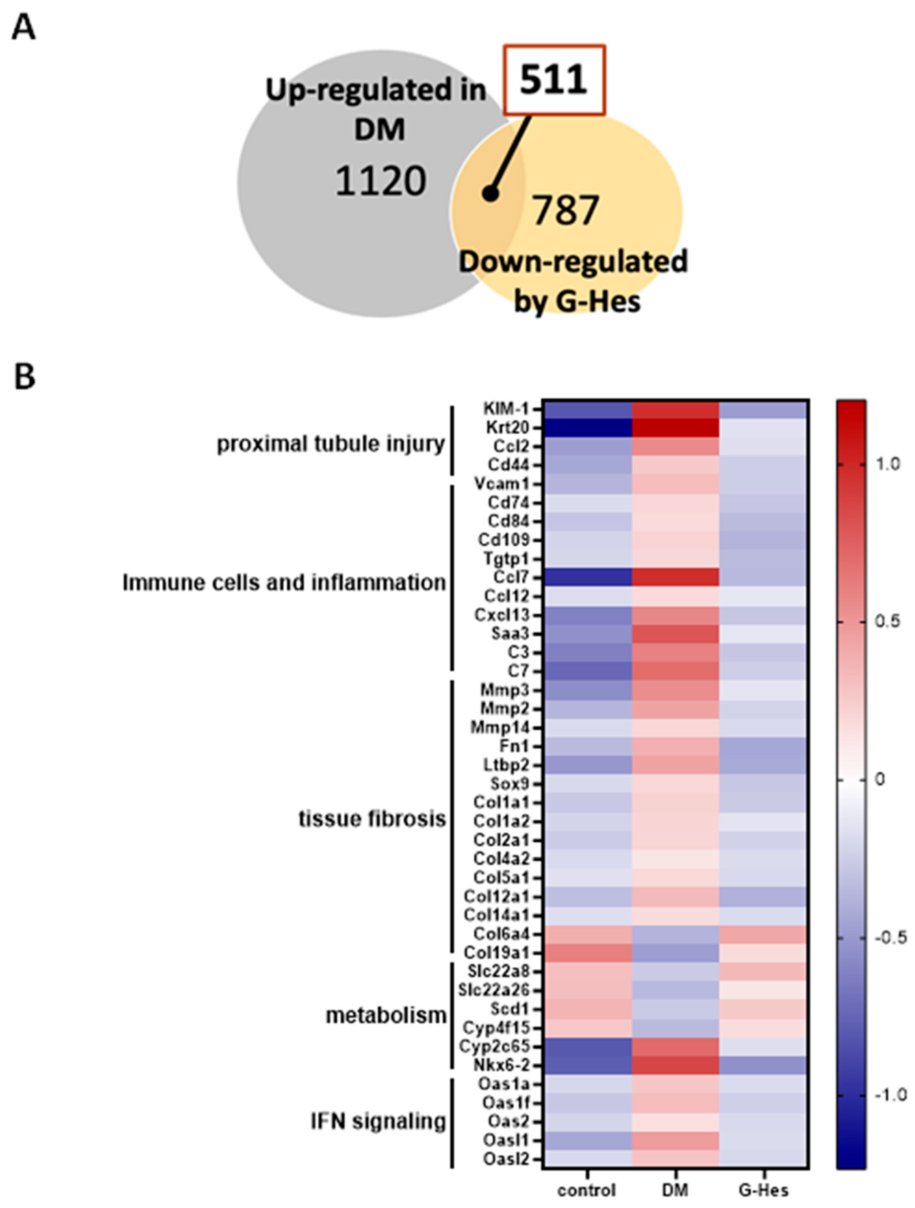Nutrients 17 00383 g002
