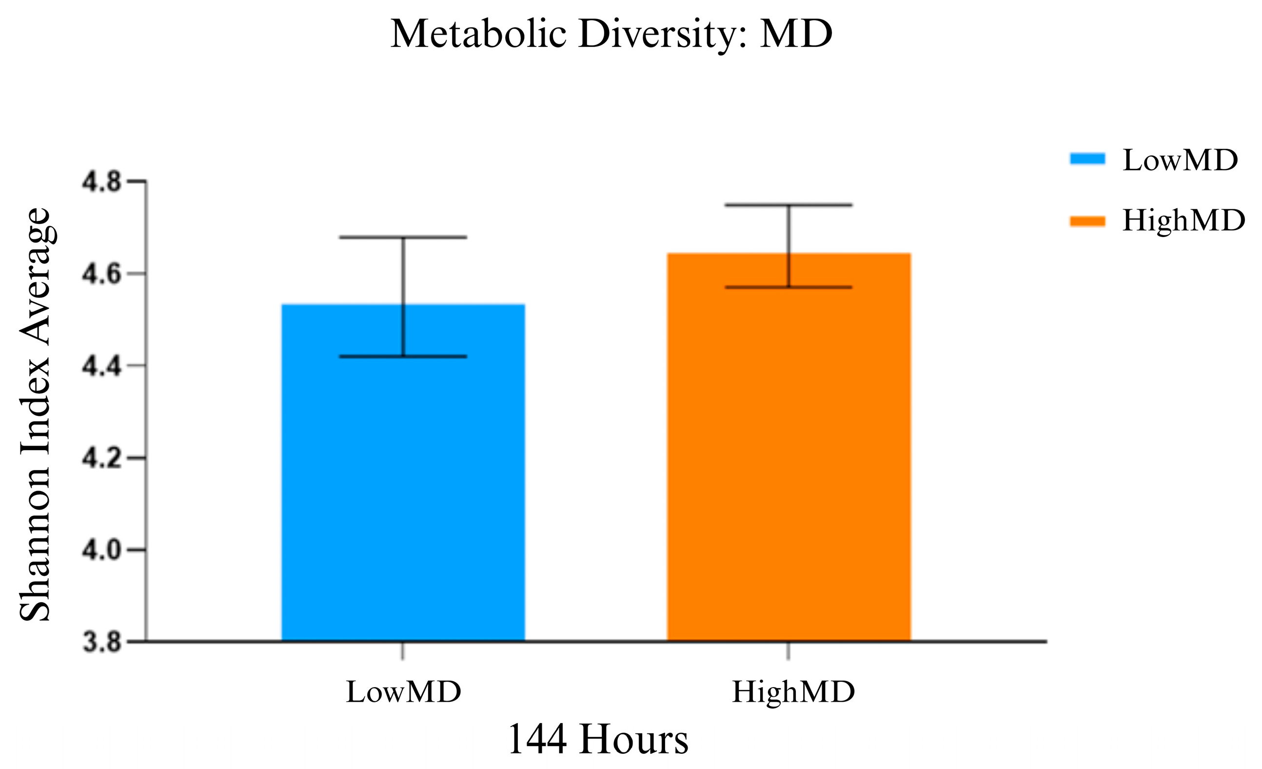 Nutrients 17 00388 g001