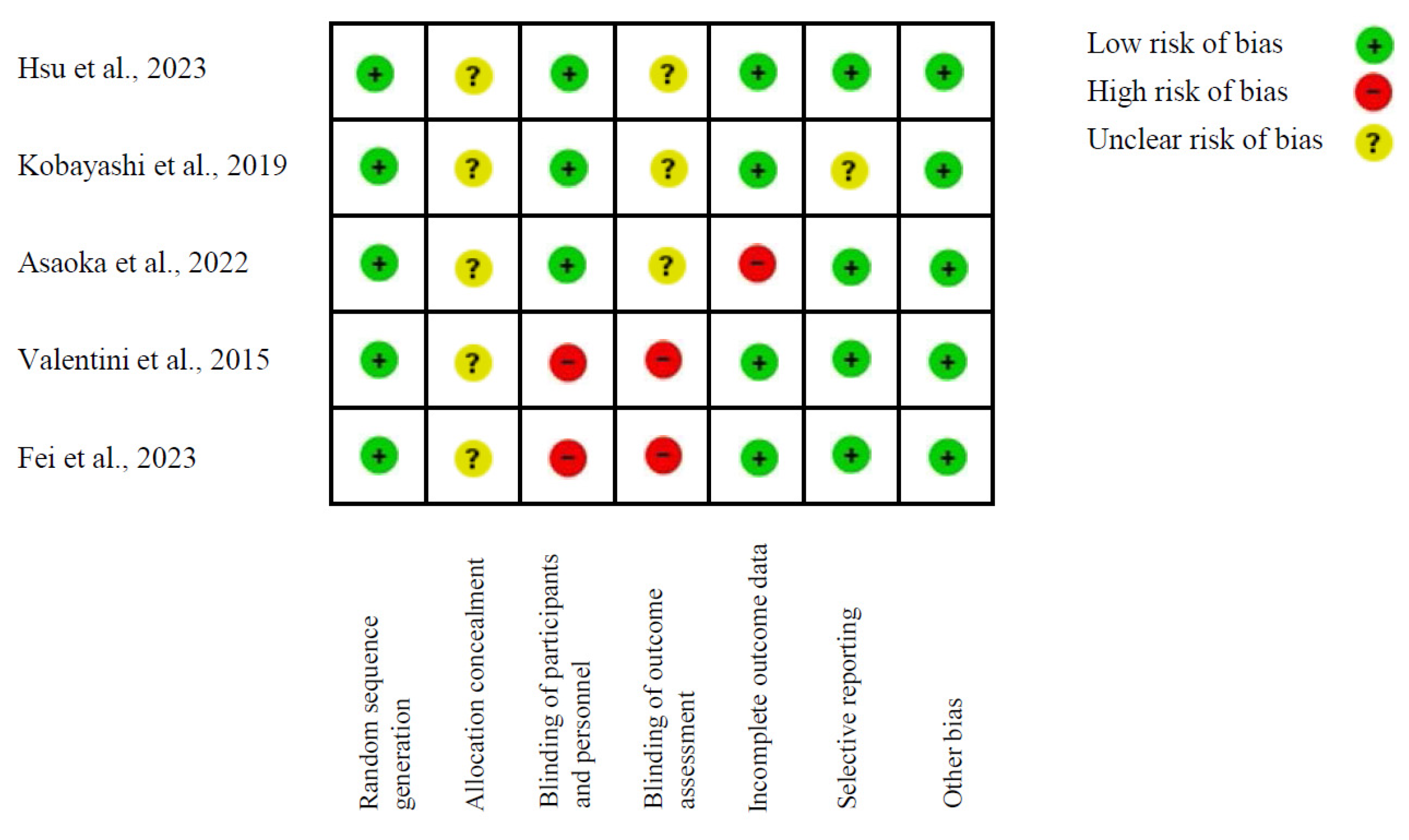 Nutrients 17 00391 g002