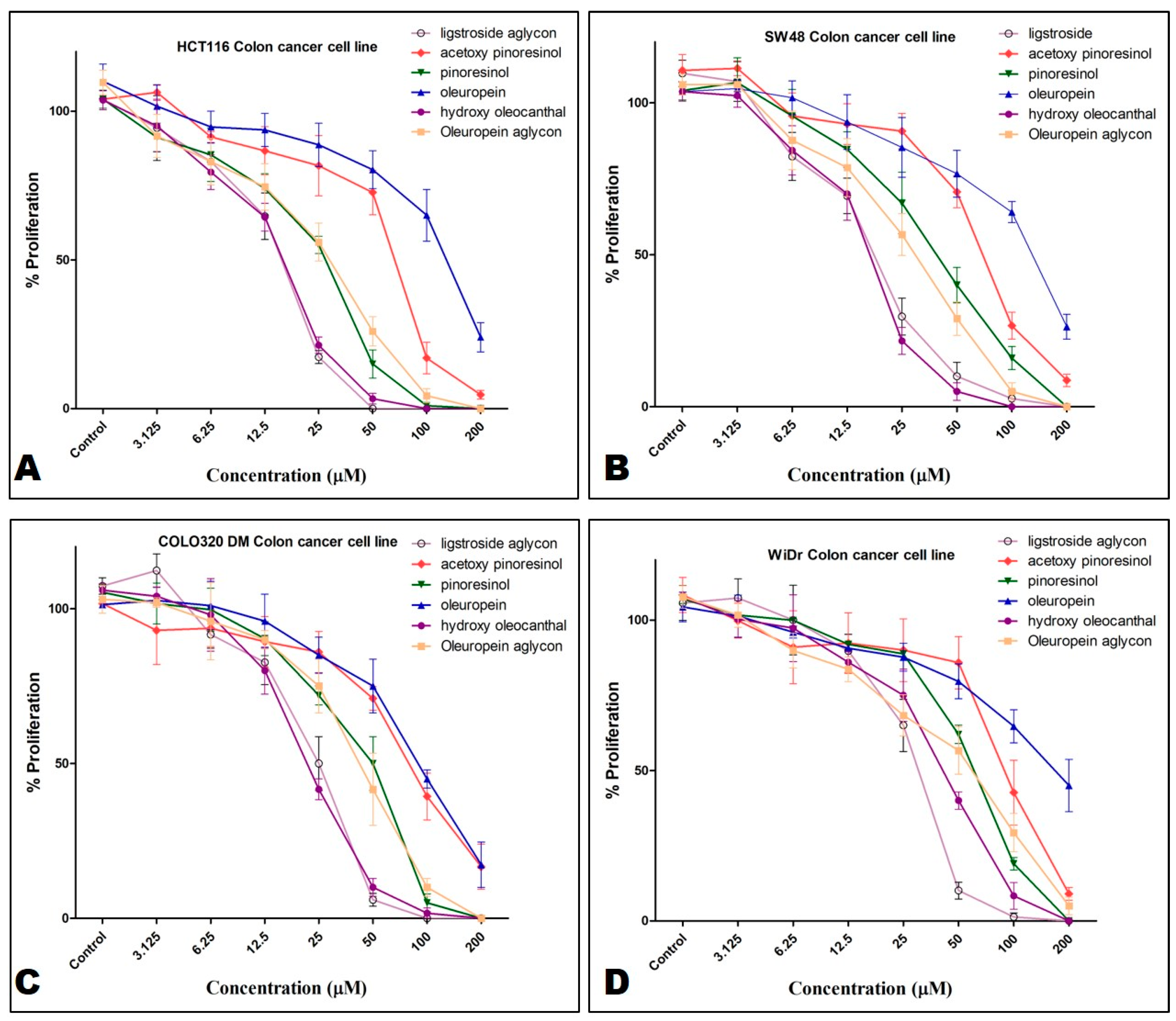 Nutrients 17 00397 g002