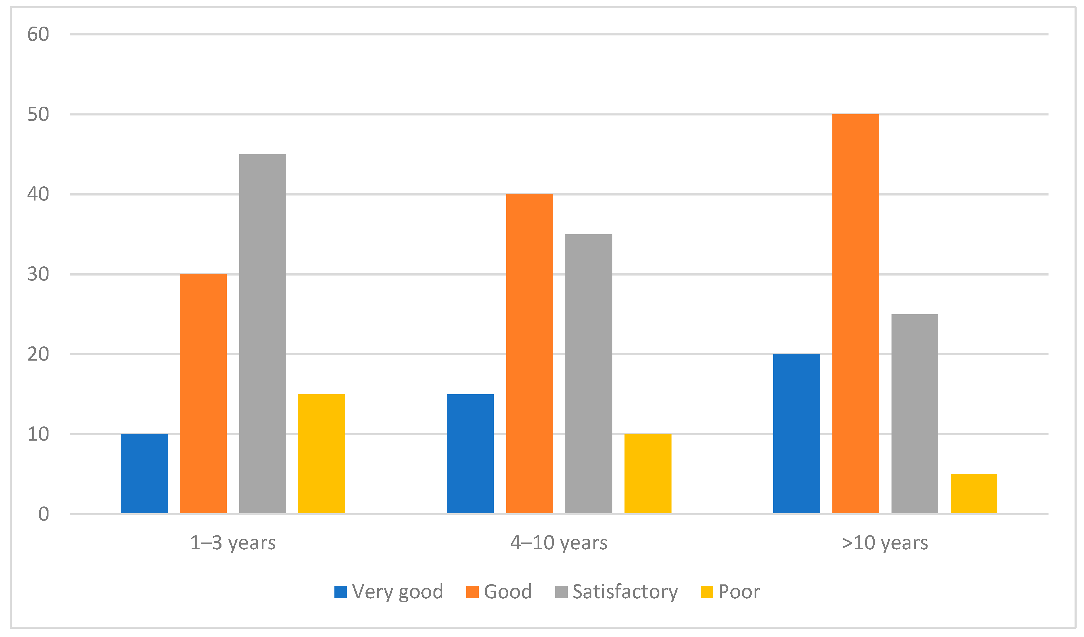 Nutrients 17 00401 g002