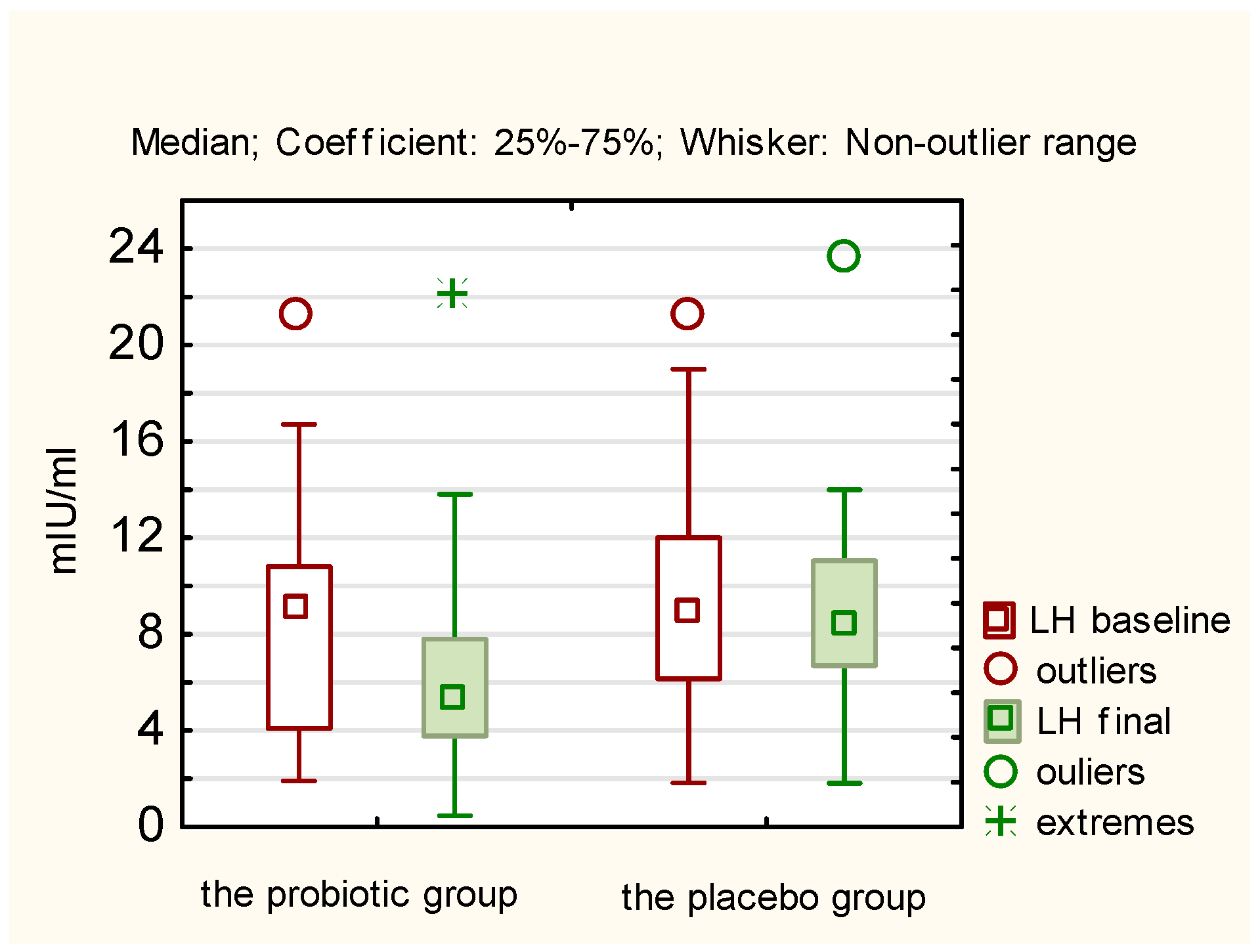Nutrients 17 00405 g002