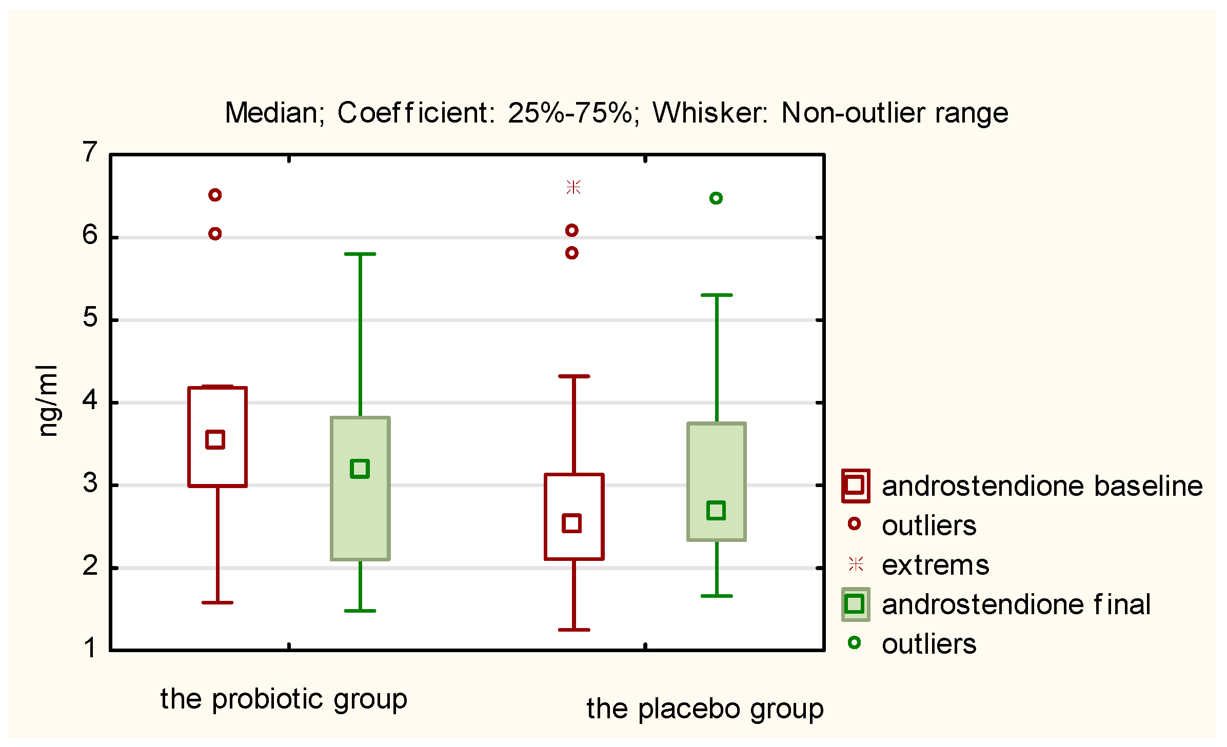 Nutrients 17 00405 g004