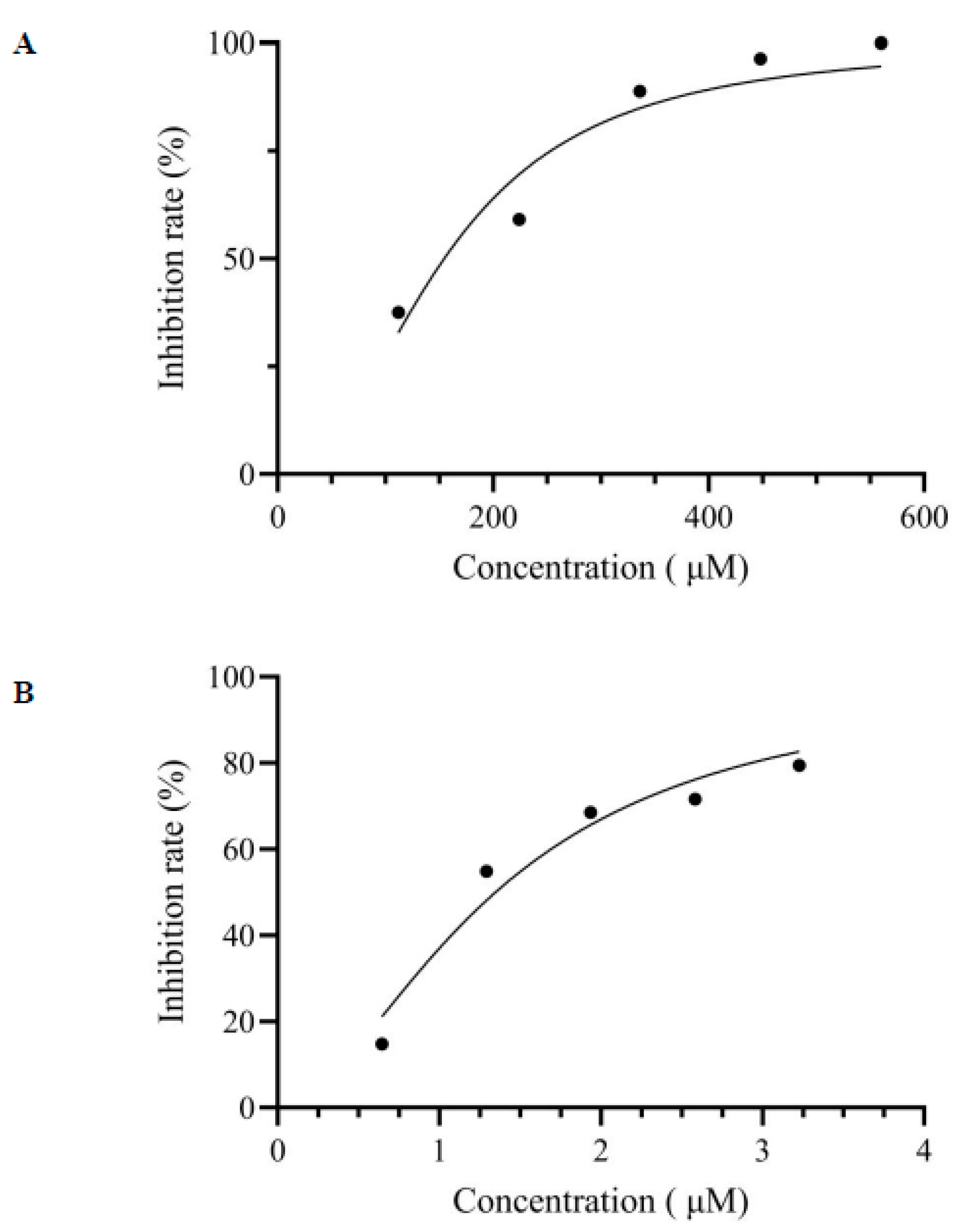 Nutrients 17 00406 g001