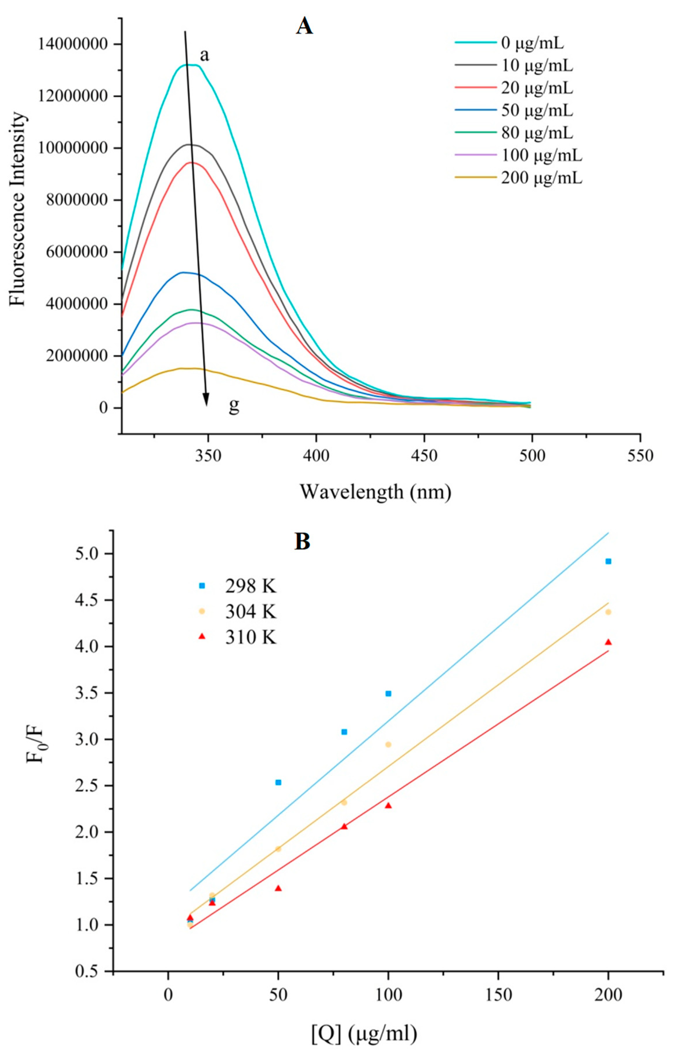 Nutrients 17 00406 g002