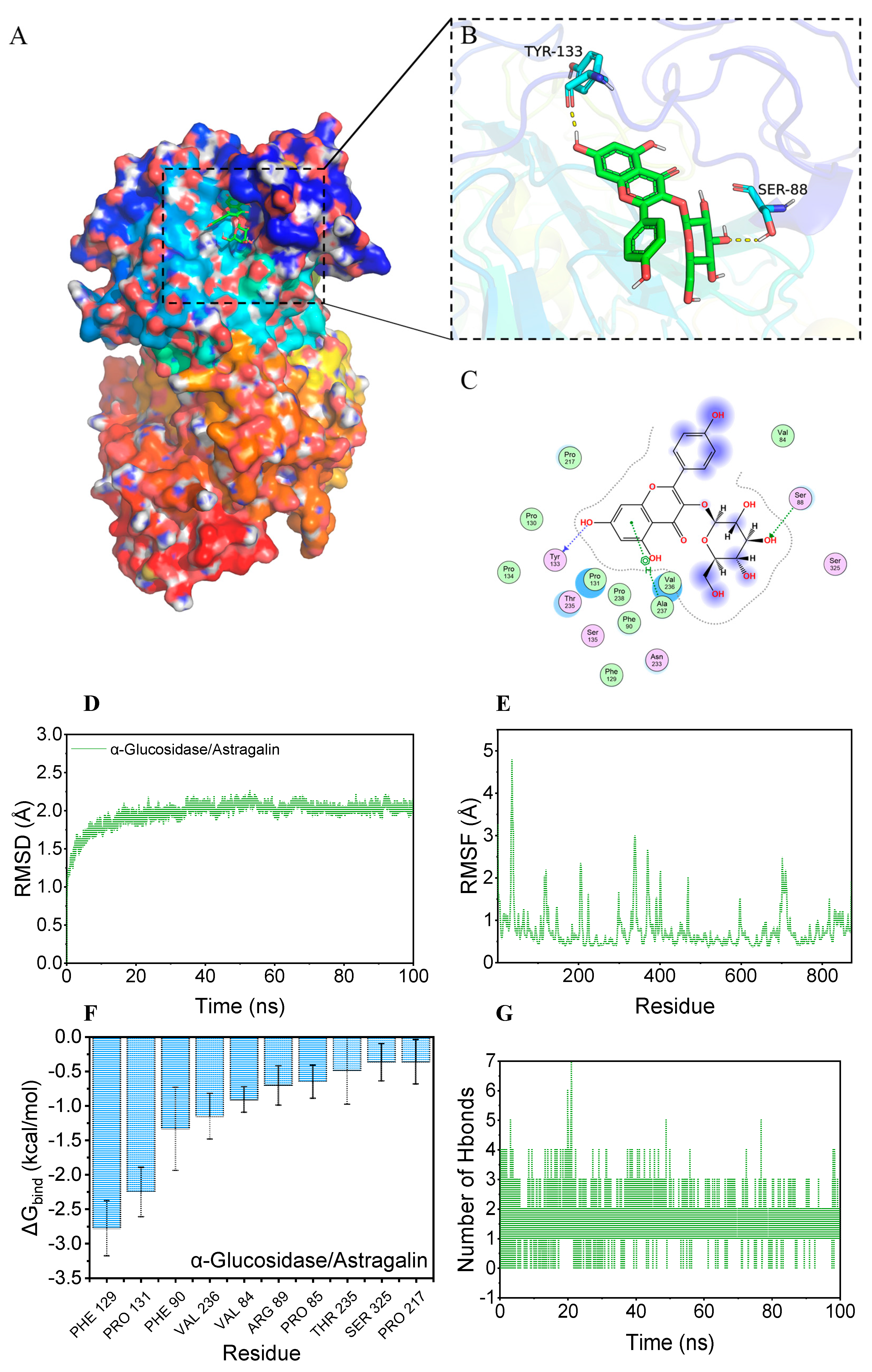 Nutrients 17 00406 g004
