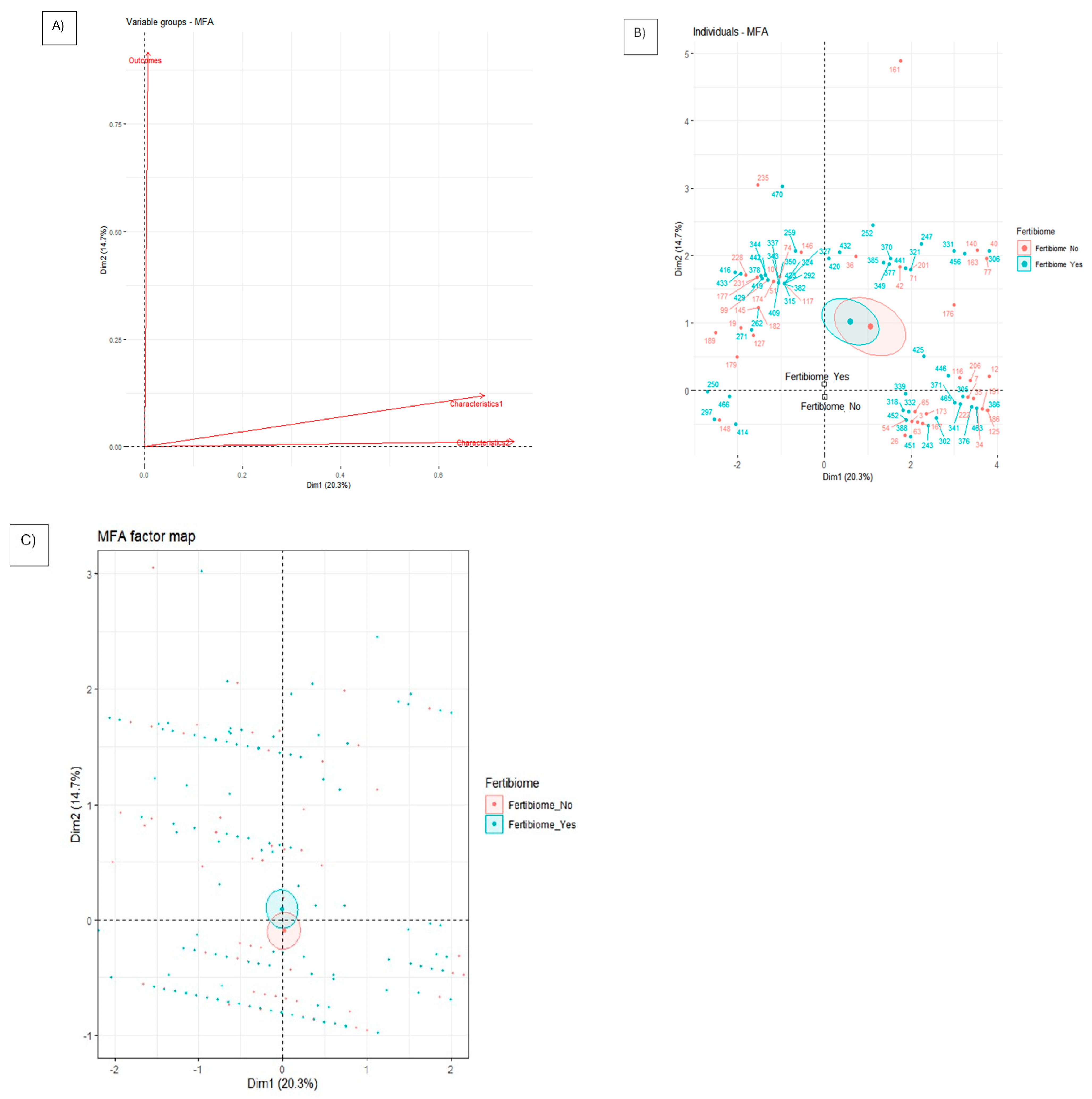 Nutrients 17 00410 g003