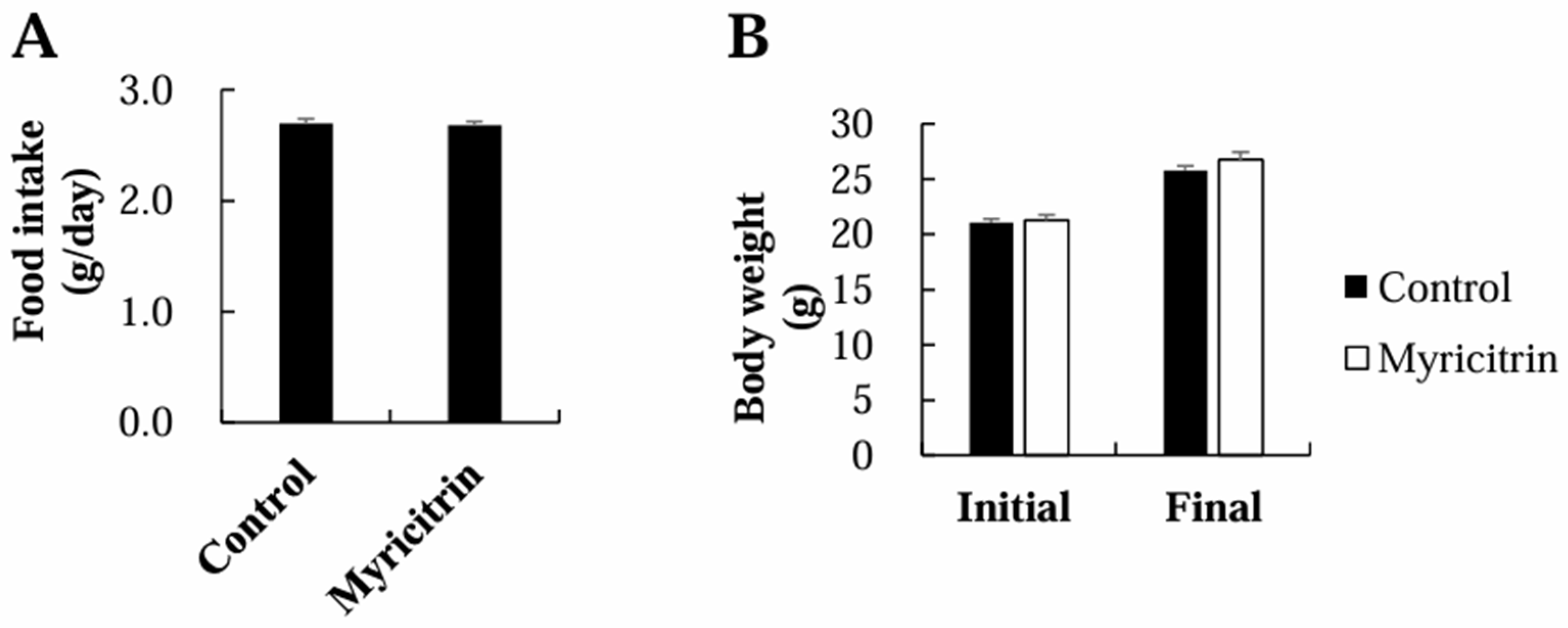 Nutrients 17 00415 g001
