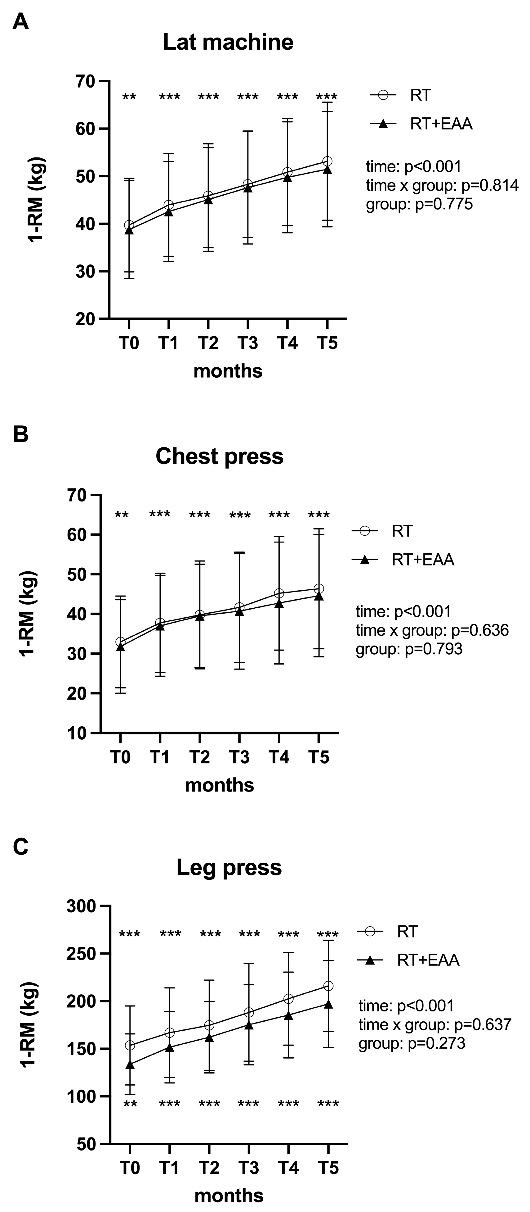 Nutrients 17 00418 g002