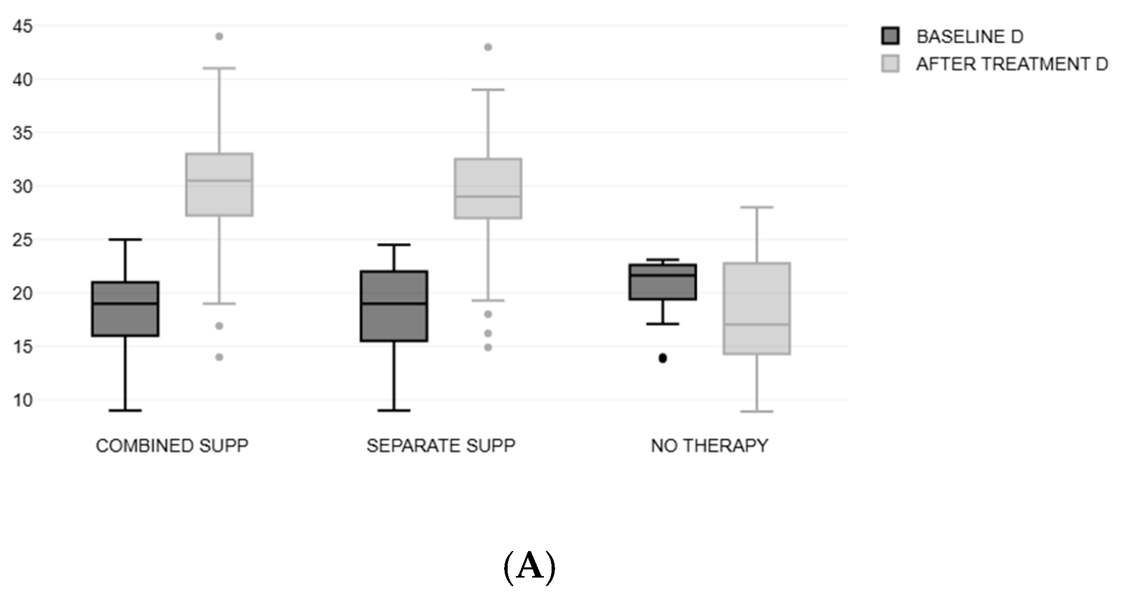 Nutrients 17 00419 g003a