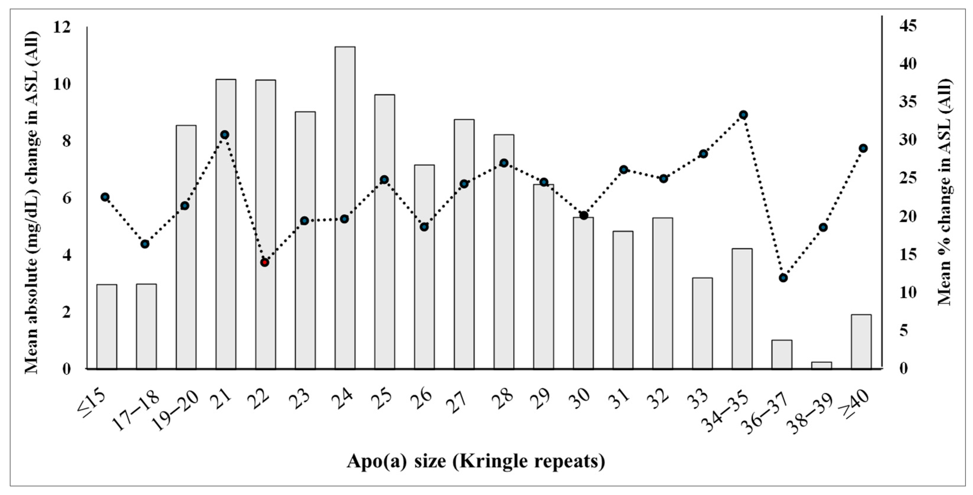 Nutrients 17 00426 g002 Nutrients 17 00426 g002