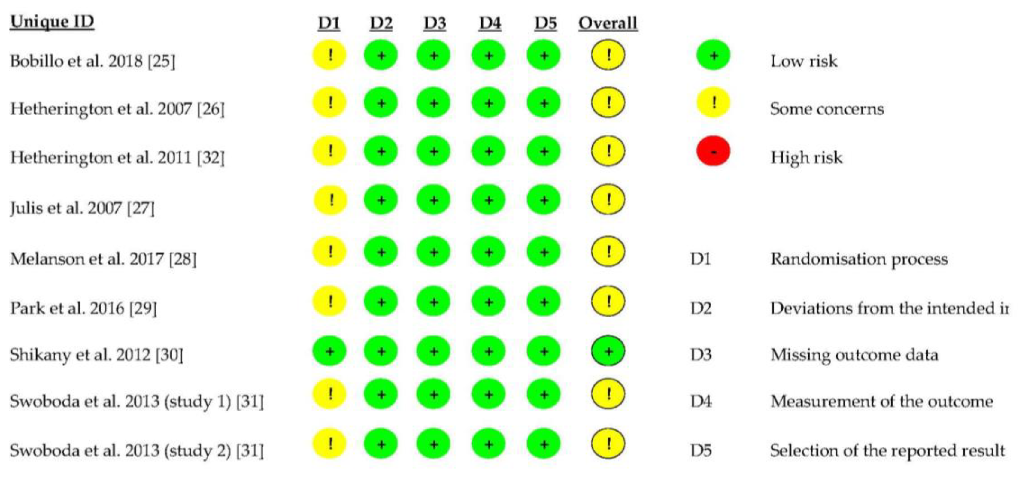 Nutrients 17 00435 g002 Nutrients 17 00435 g002