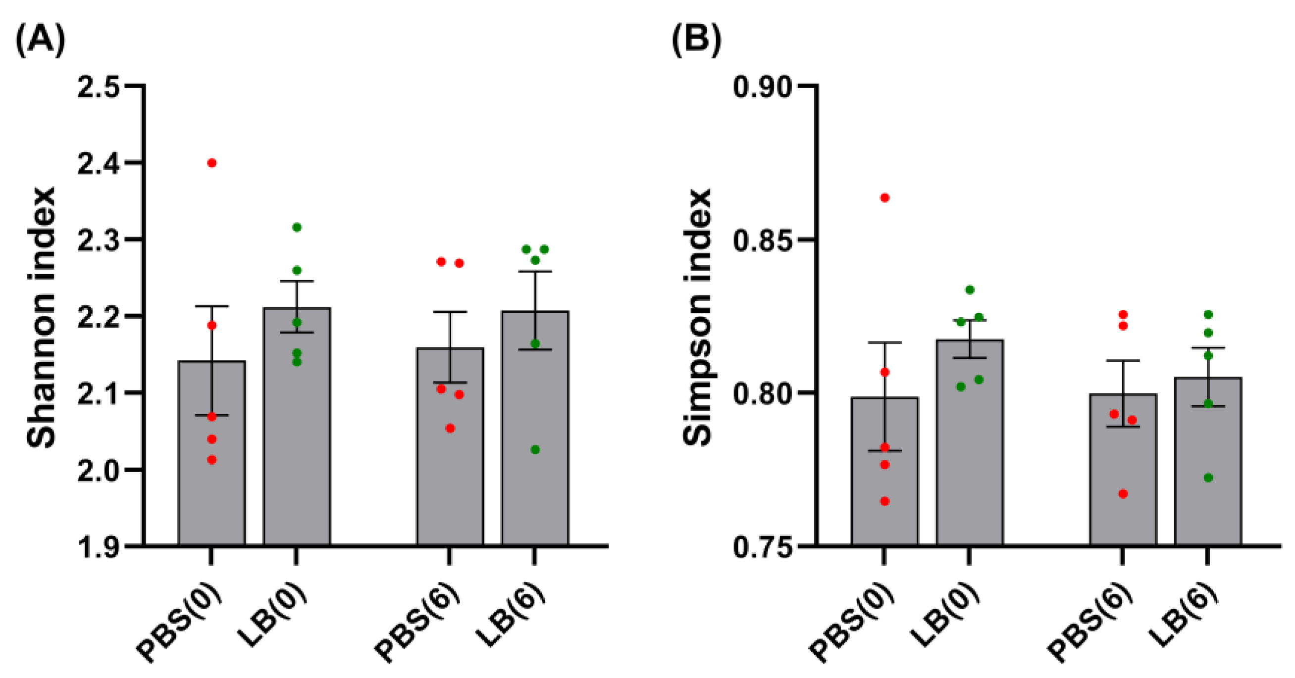 Nutrients 17 00442 g001