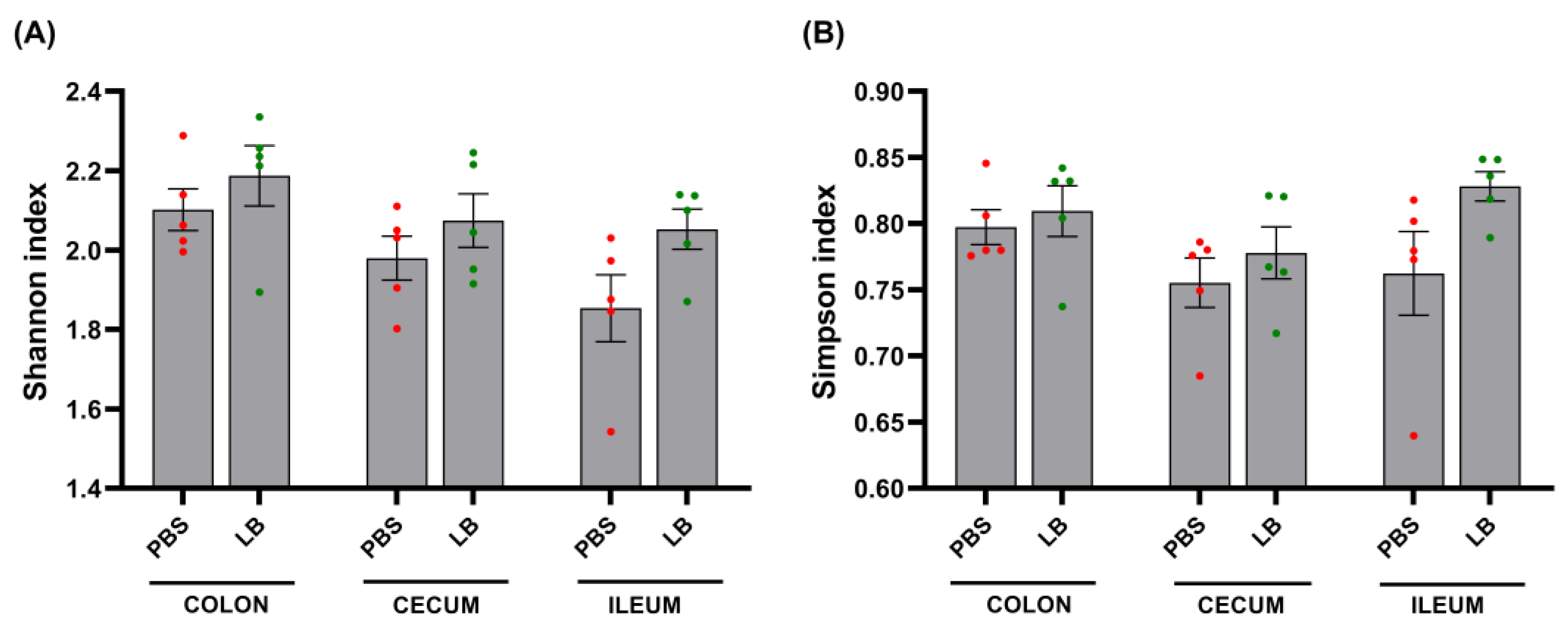 Nutrients 17 00442 g004