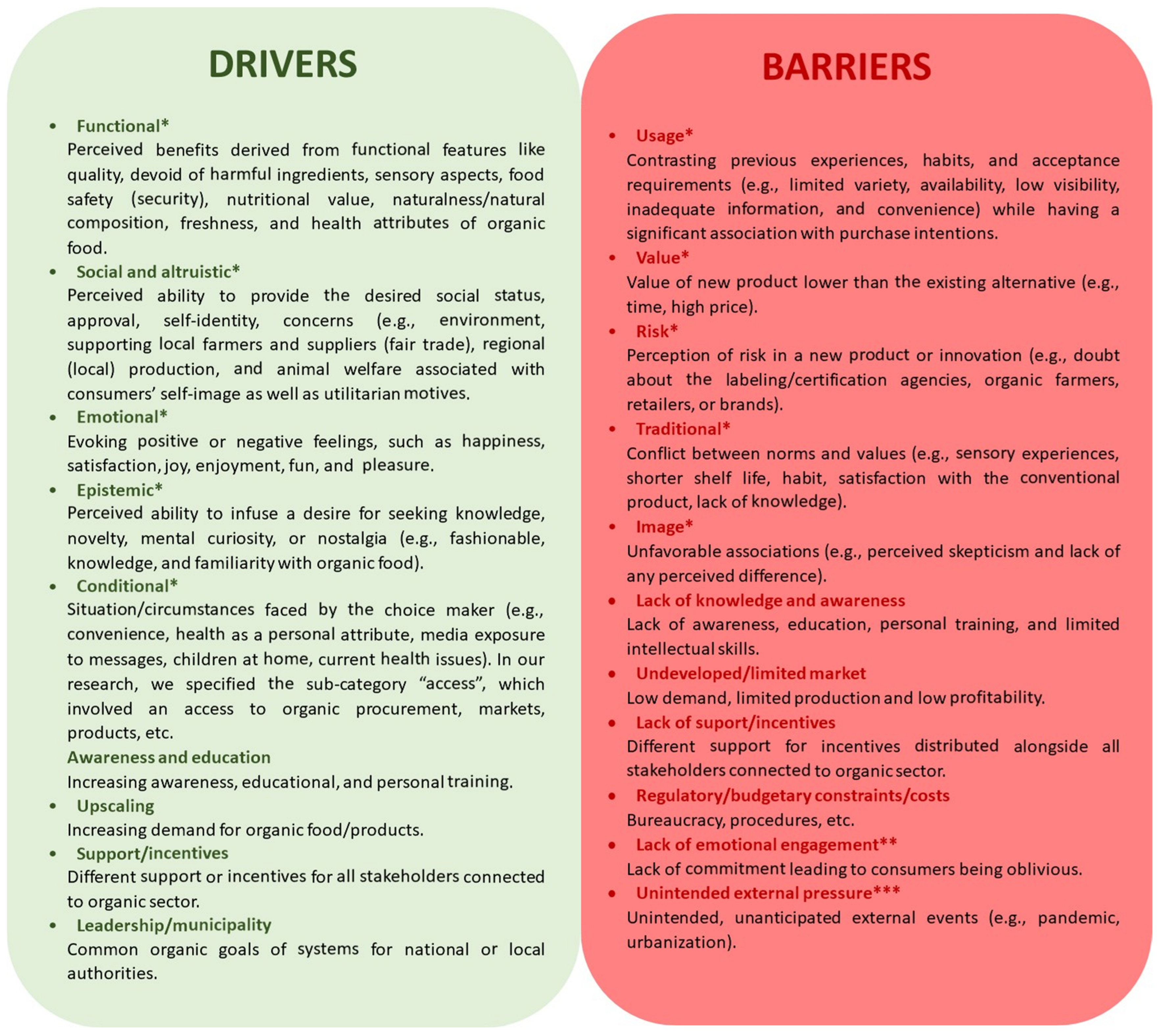 Nutrients 17 00445 g001