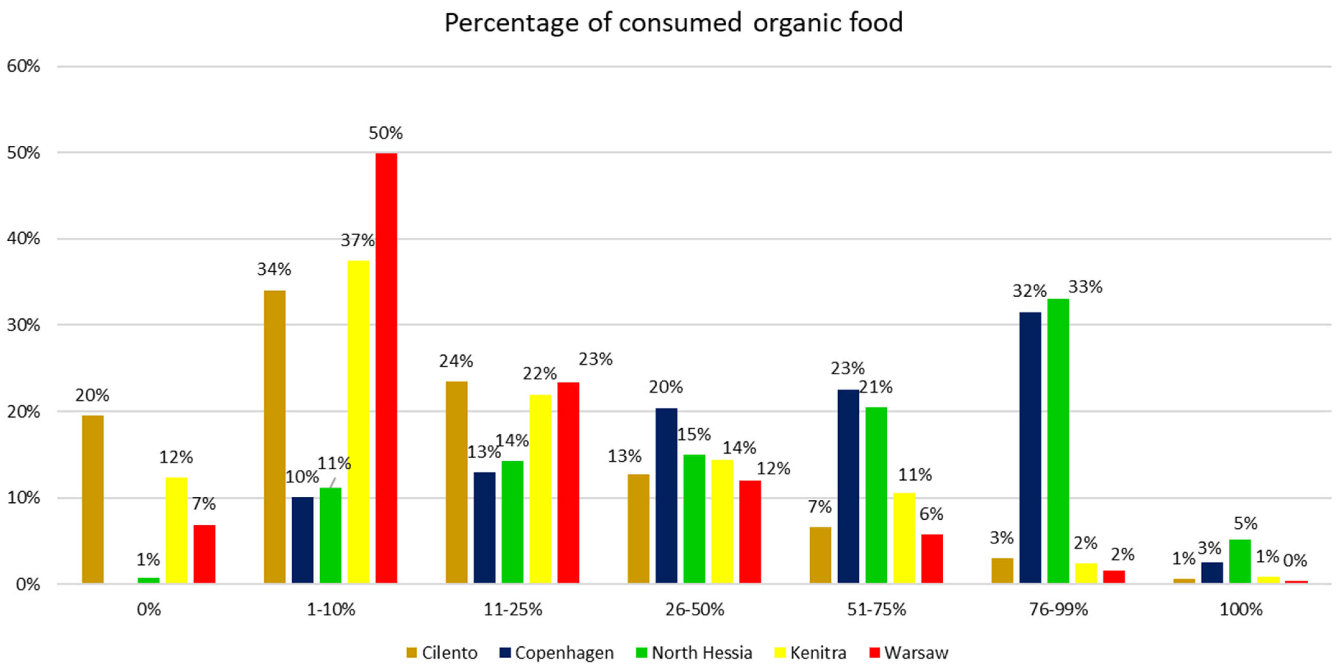 Nutrients 17 00445 g006