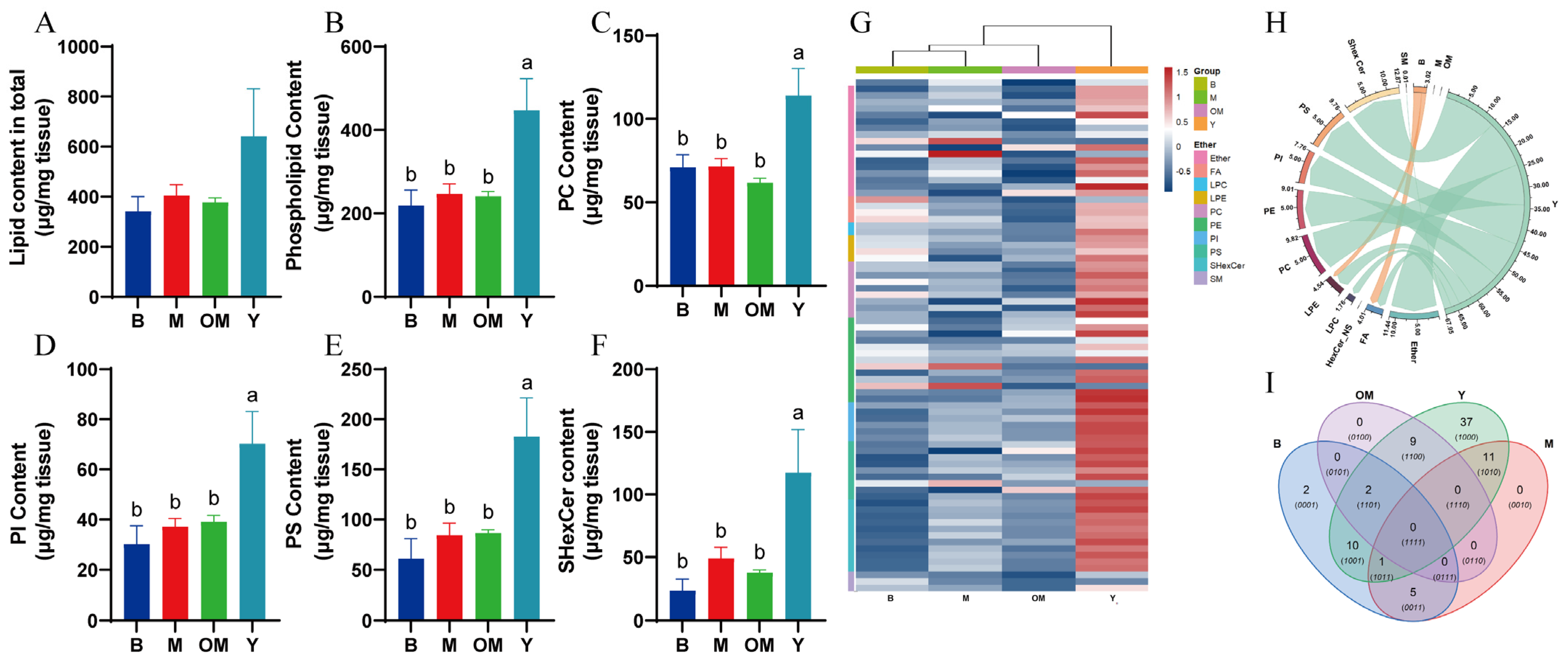 Nutrients 17 00457 g001
