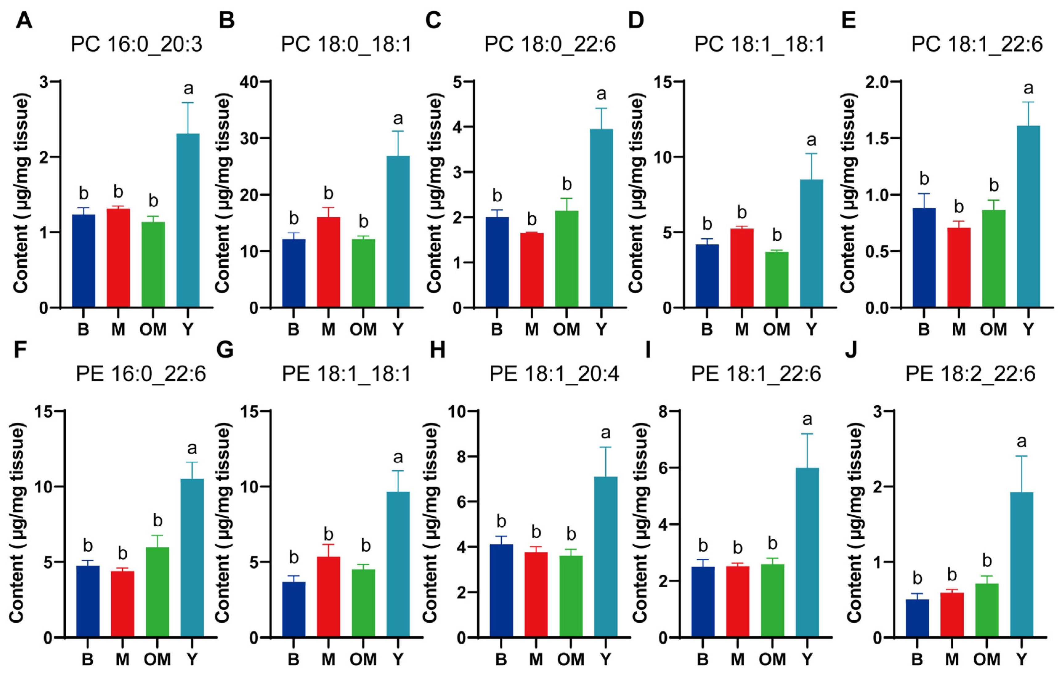 Nutrients 17 00457 g002