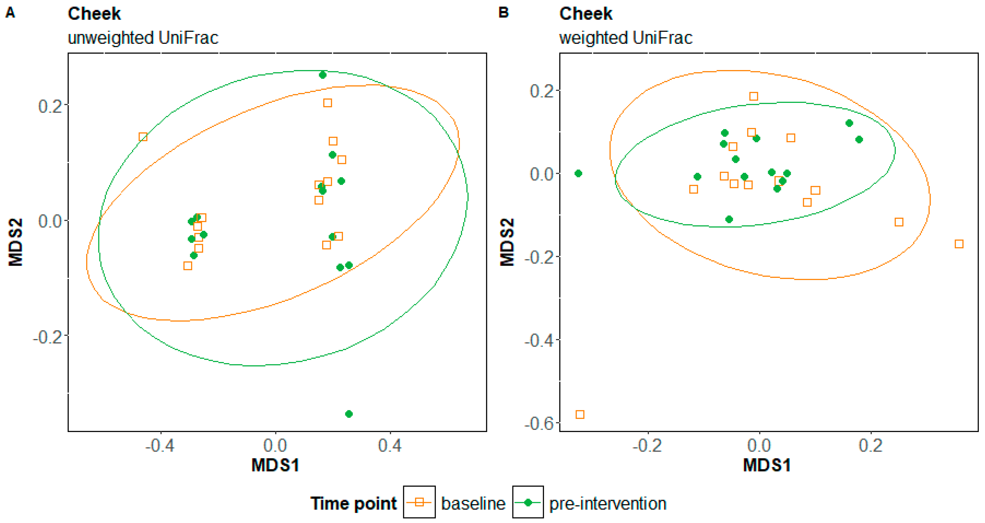Nutrients 17 00458 g001