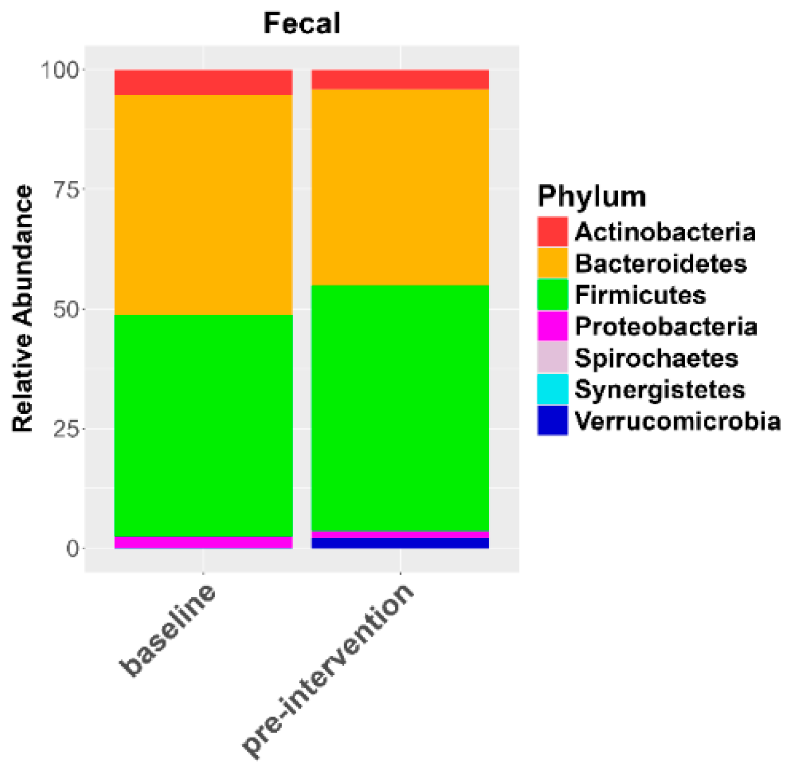 Nutrients 17 00458 g004