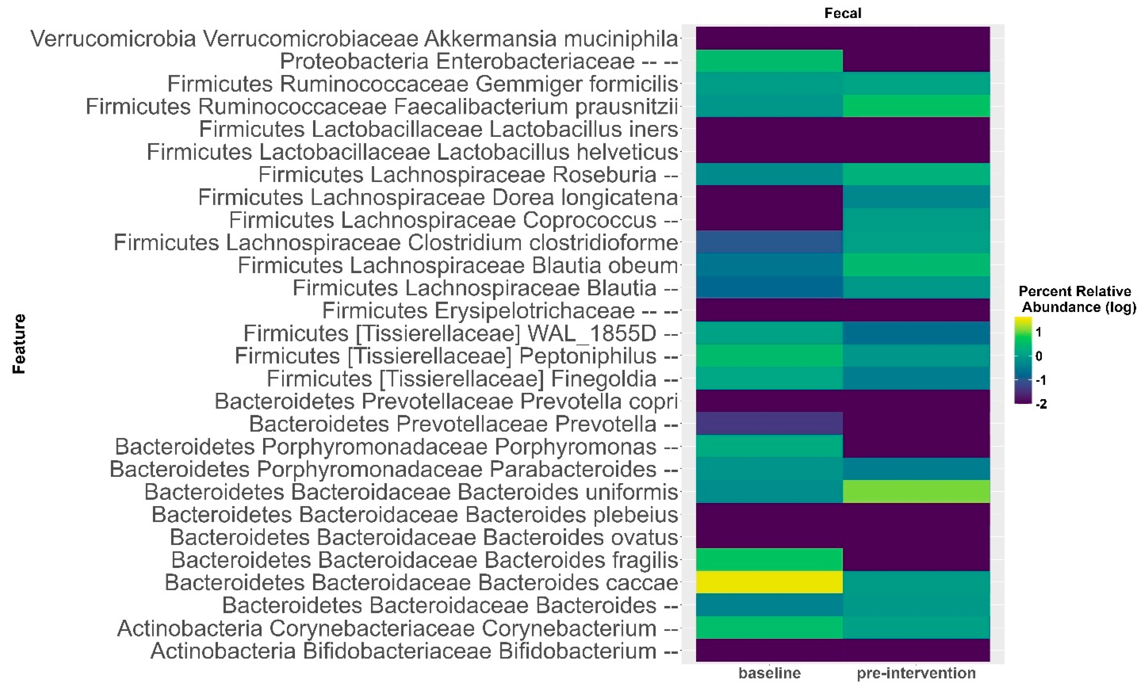 Nutrients 17 00458 g005
