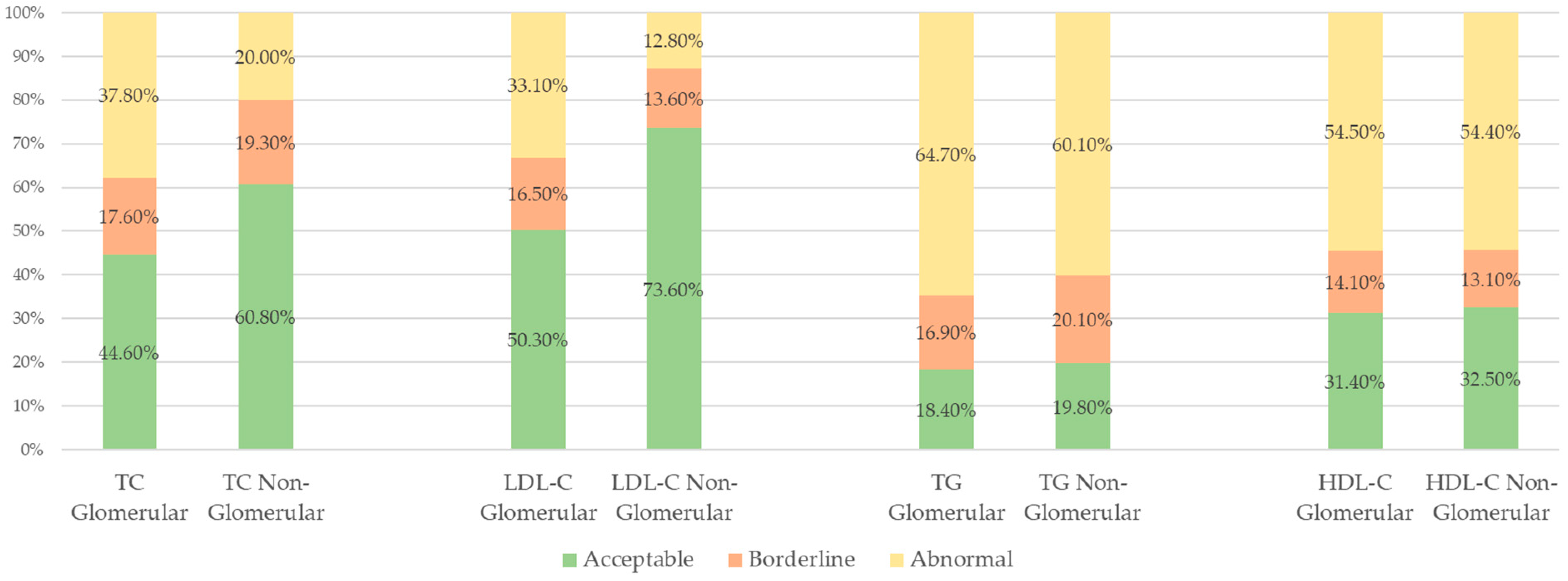 Nutrients 17 00459 g001