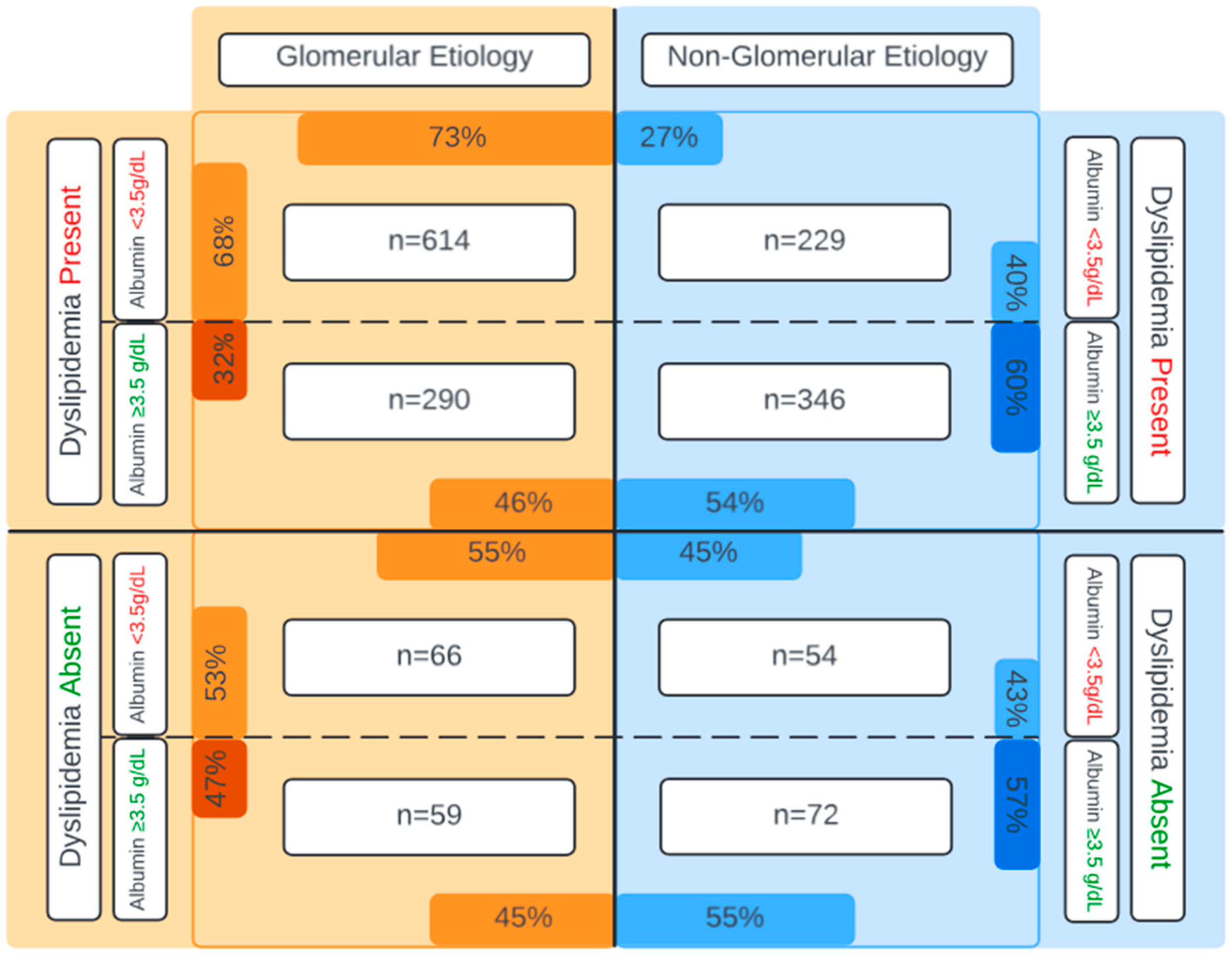 Nutrients 17 00459 g002
