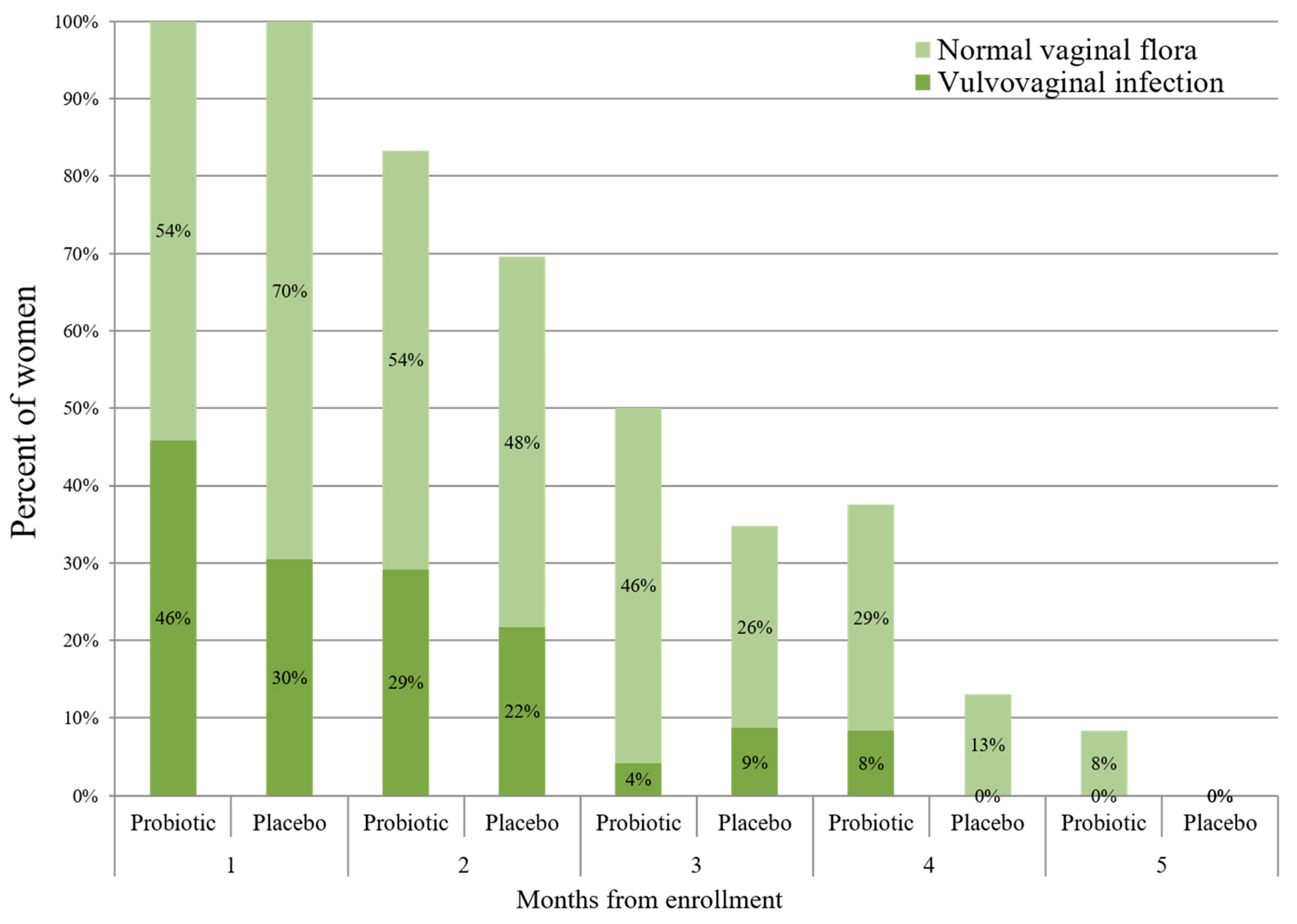 Nutrients 17 00460 g002
