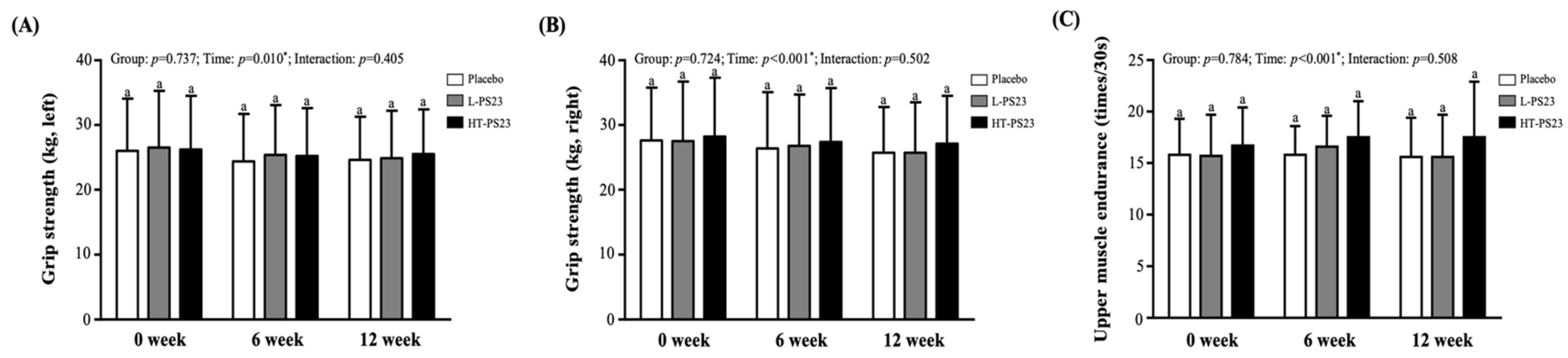 Nutrients 17 00463 g002