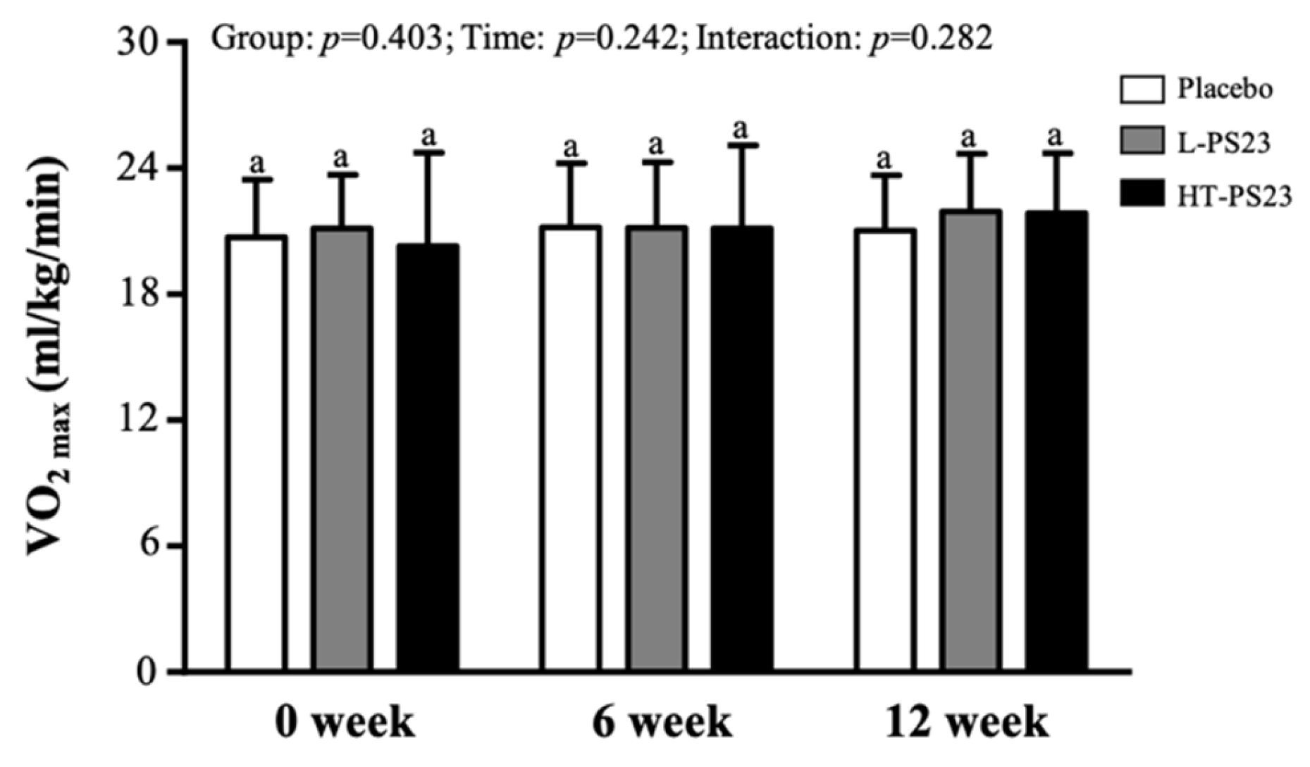 Nutrients 17 00463 g004