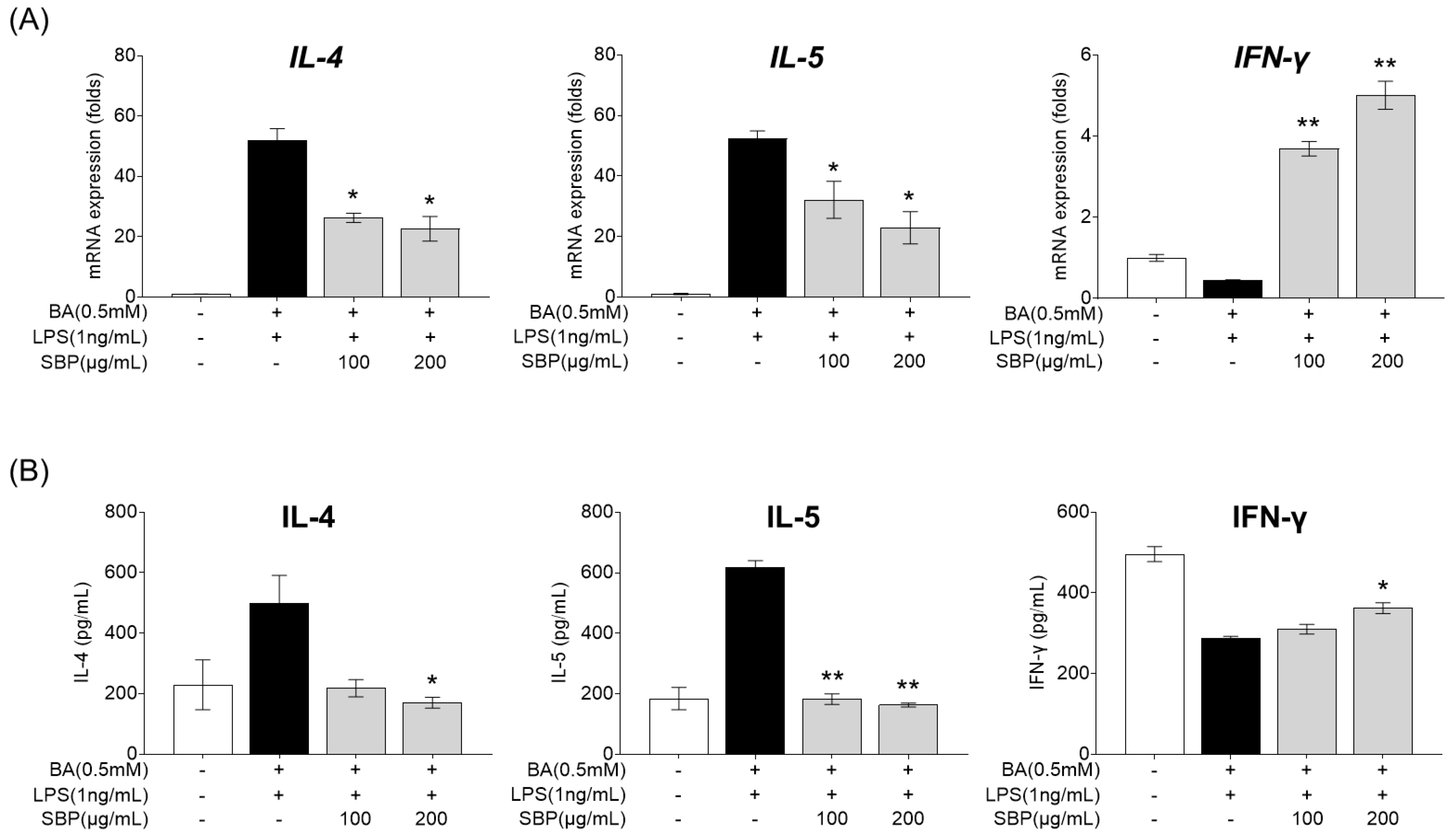 Nutrients 17 00468 g009