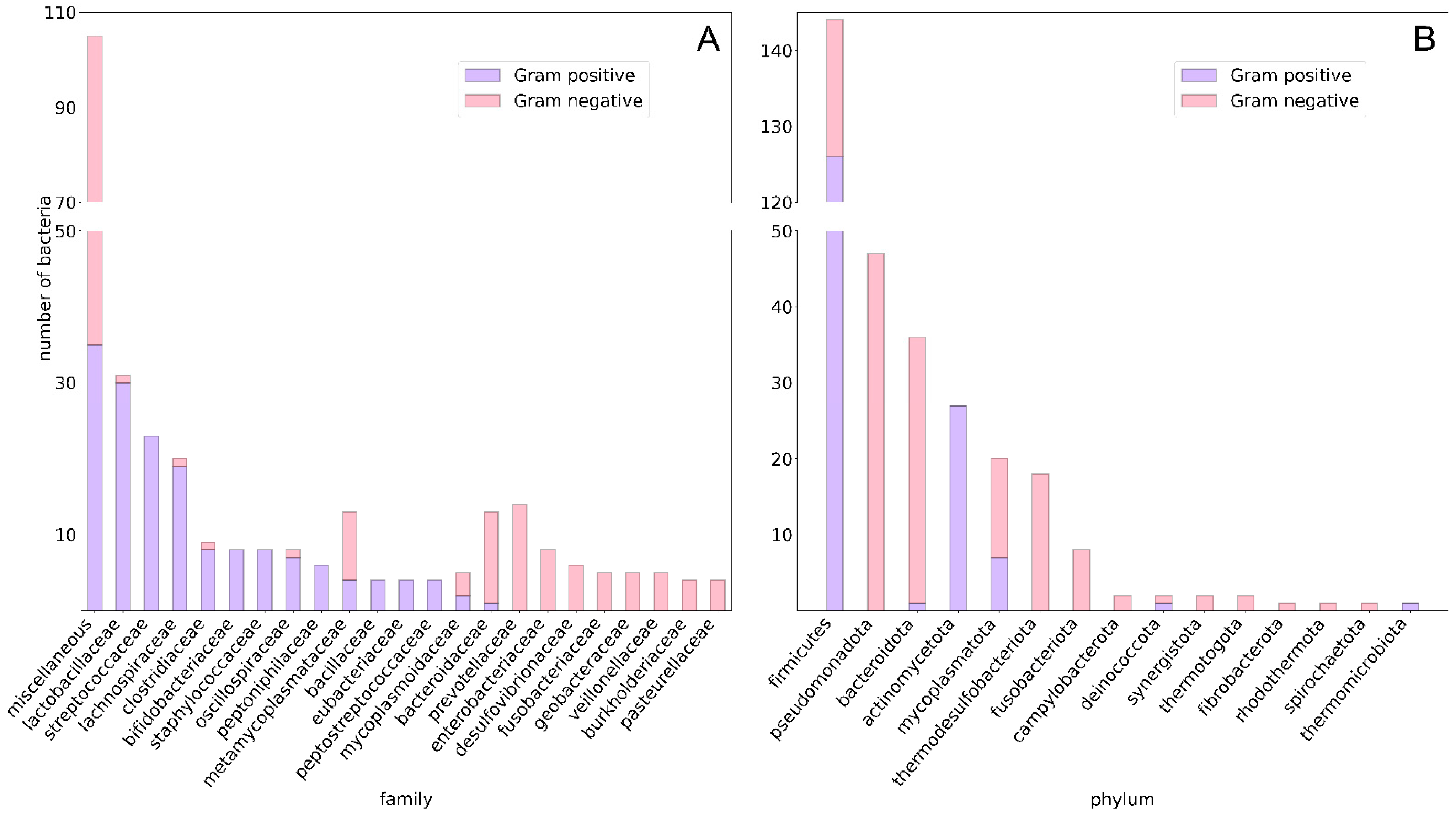Nutrients 17 00469 g001