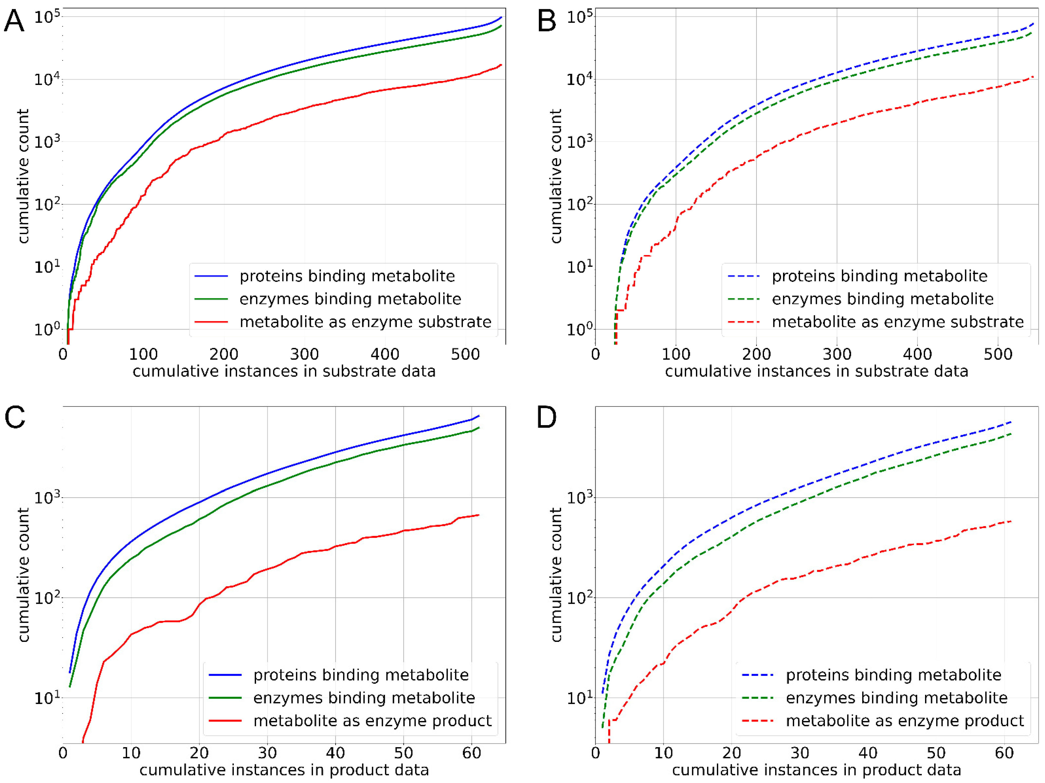 Nutrients 17 00469 g006