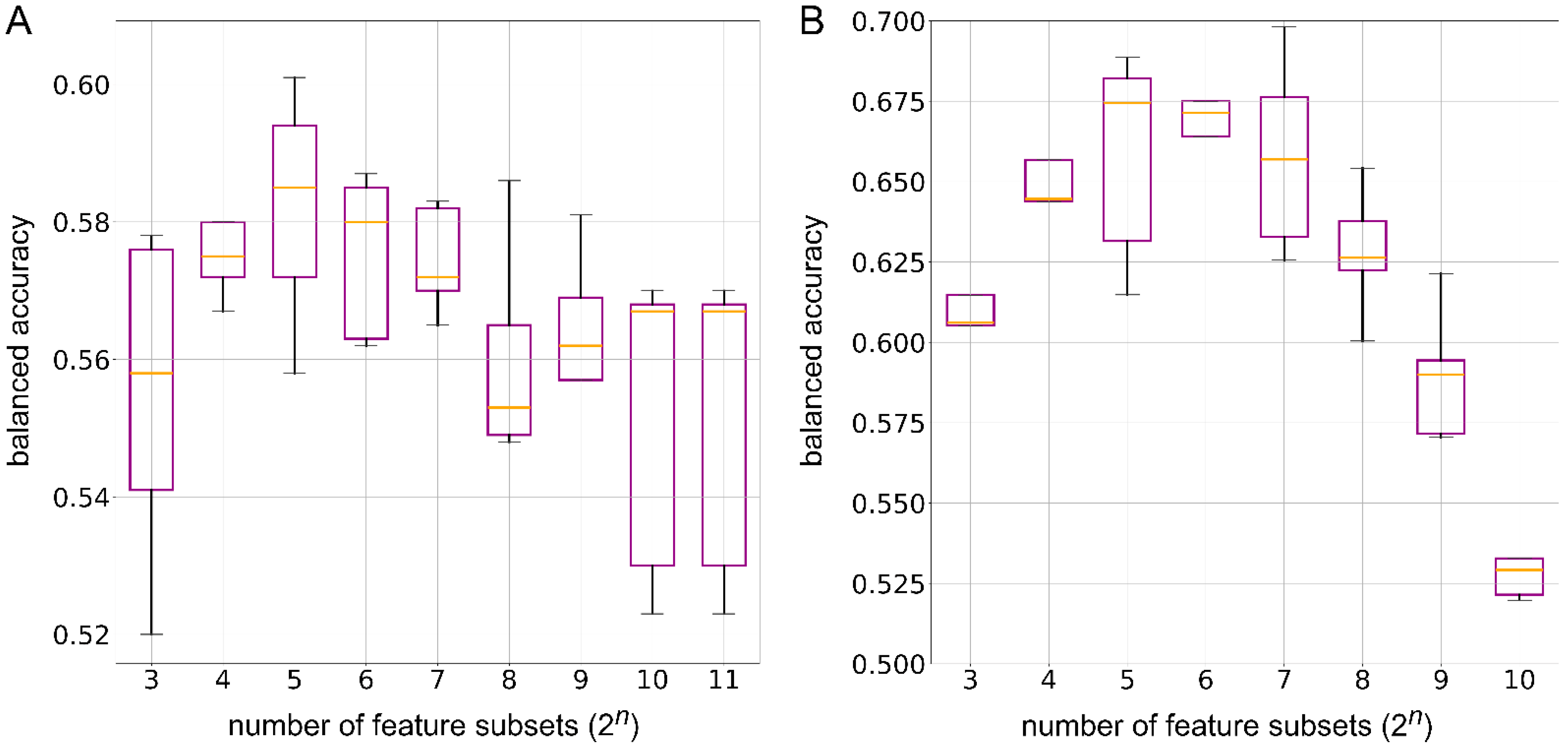 Nutrients 17 00469 g008