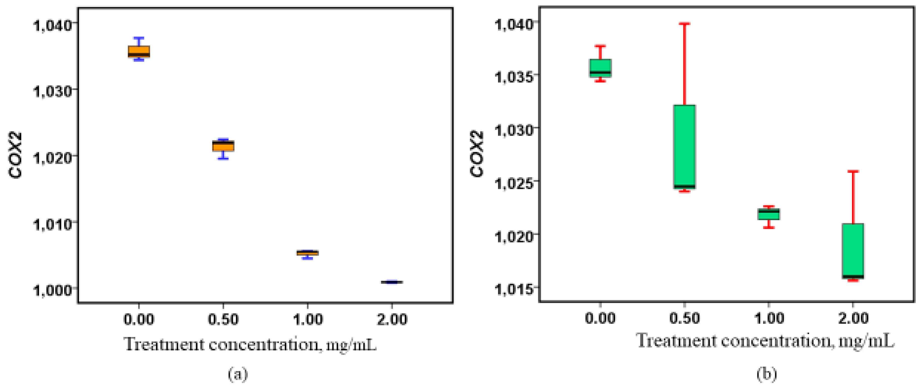 Nutrients 17 00471 g001 Nutrients 17 00471 g001