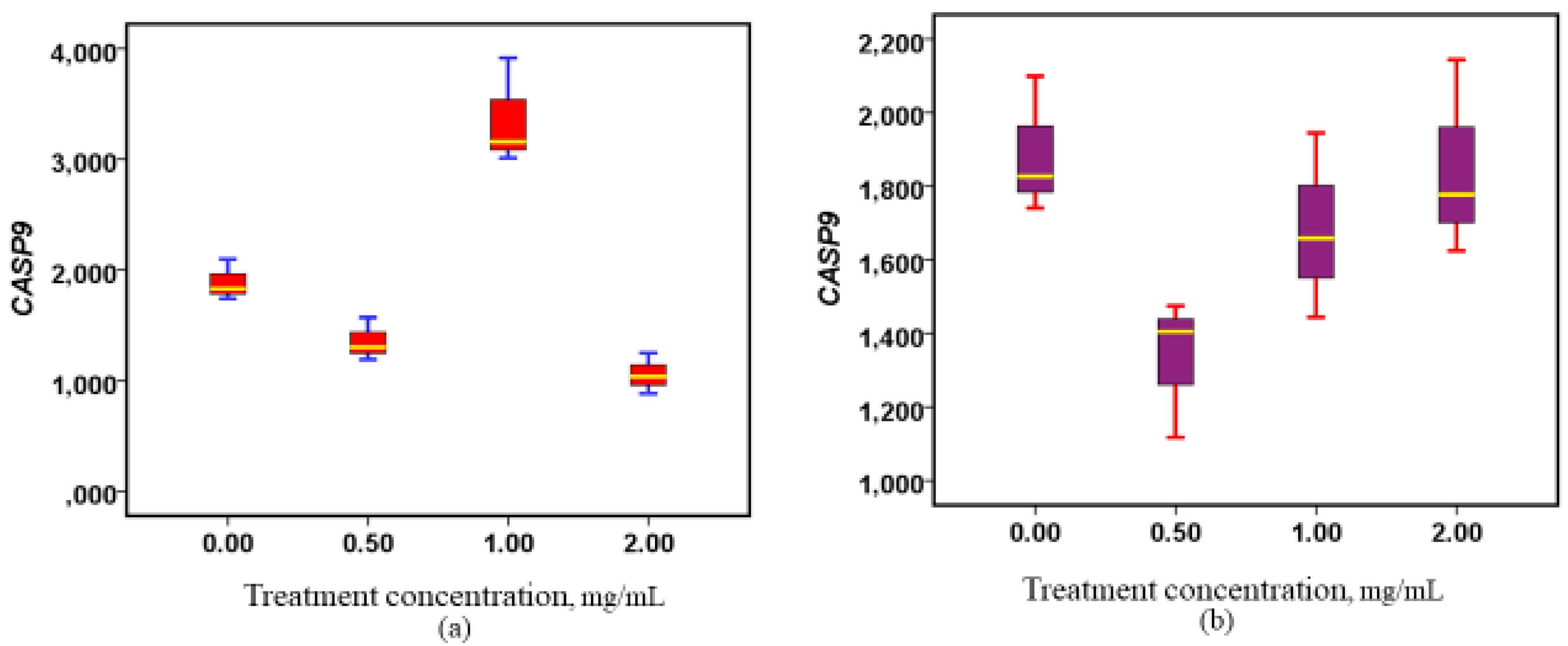 Nutrients 17 00471 g002 Nutrients 17 00471 g002