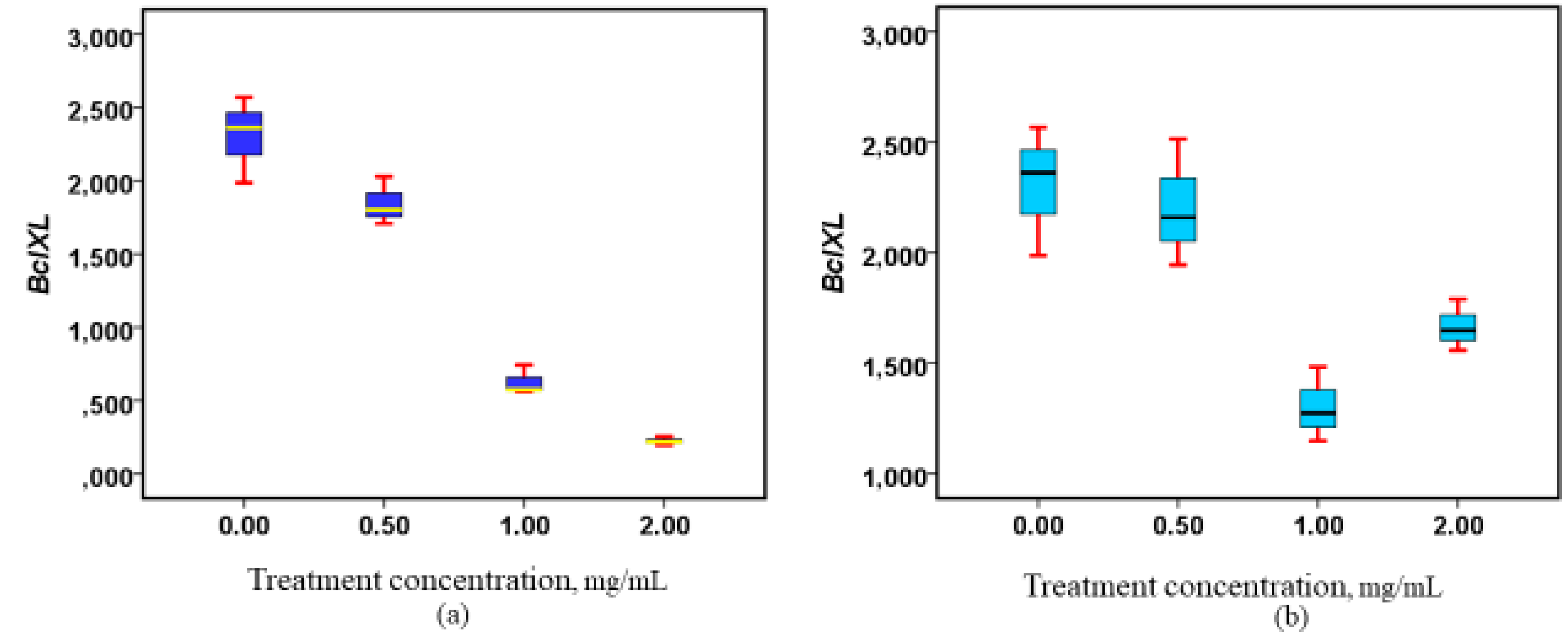 Nutrients 17 00471 g003 Nutrients 17 00471 g003