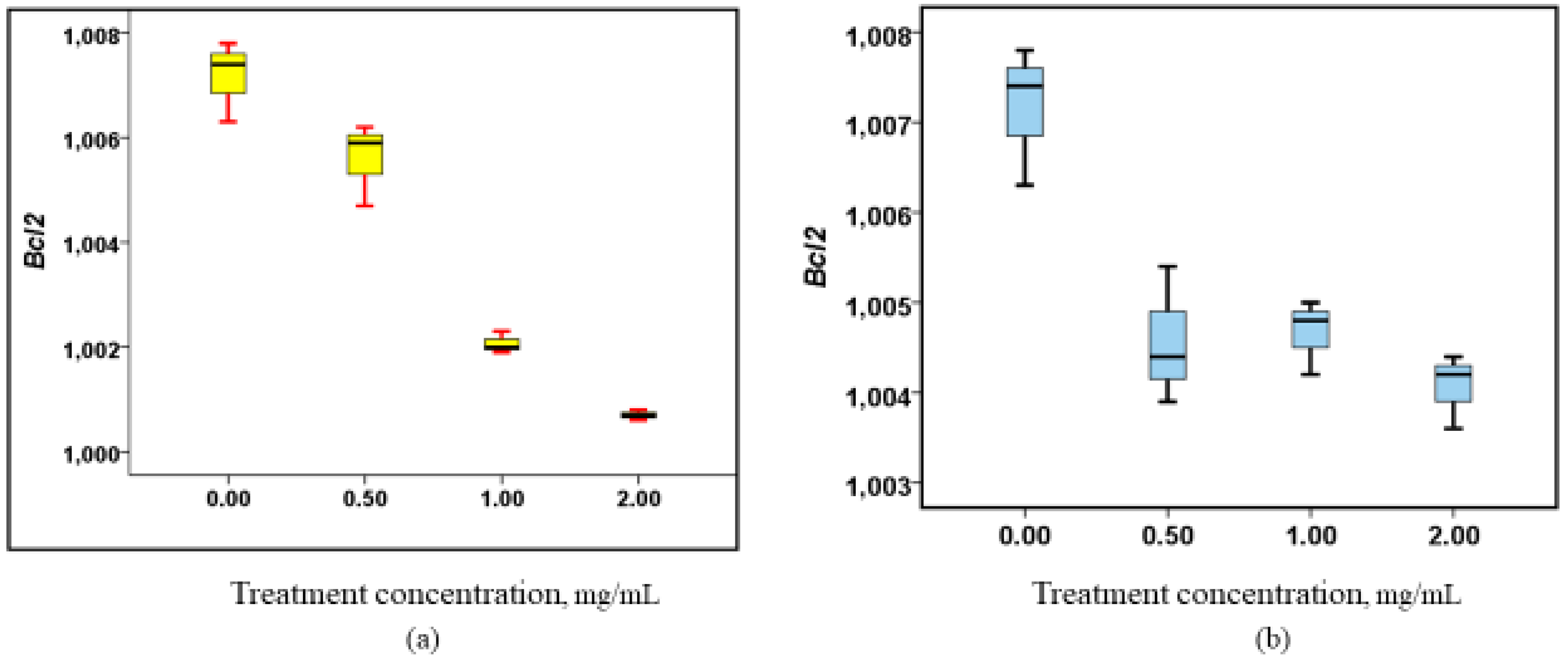Nutrients 17 00471 g004 Nutrients 17 00471 g004