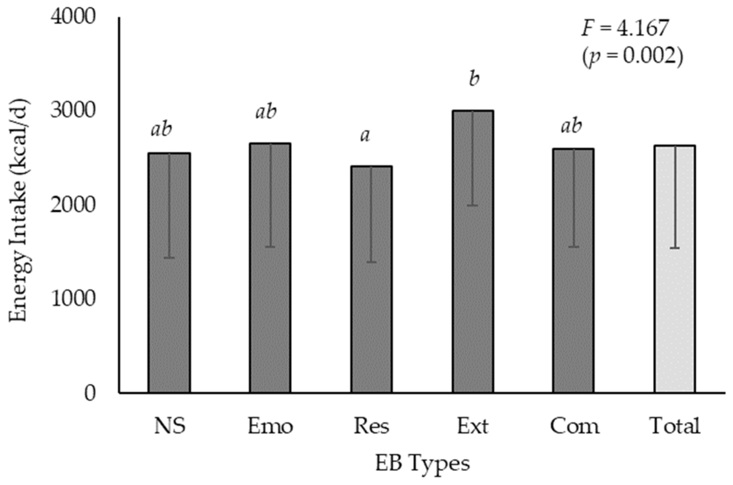 Nutrients 17 00473 g002
