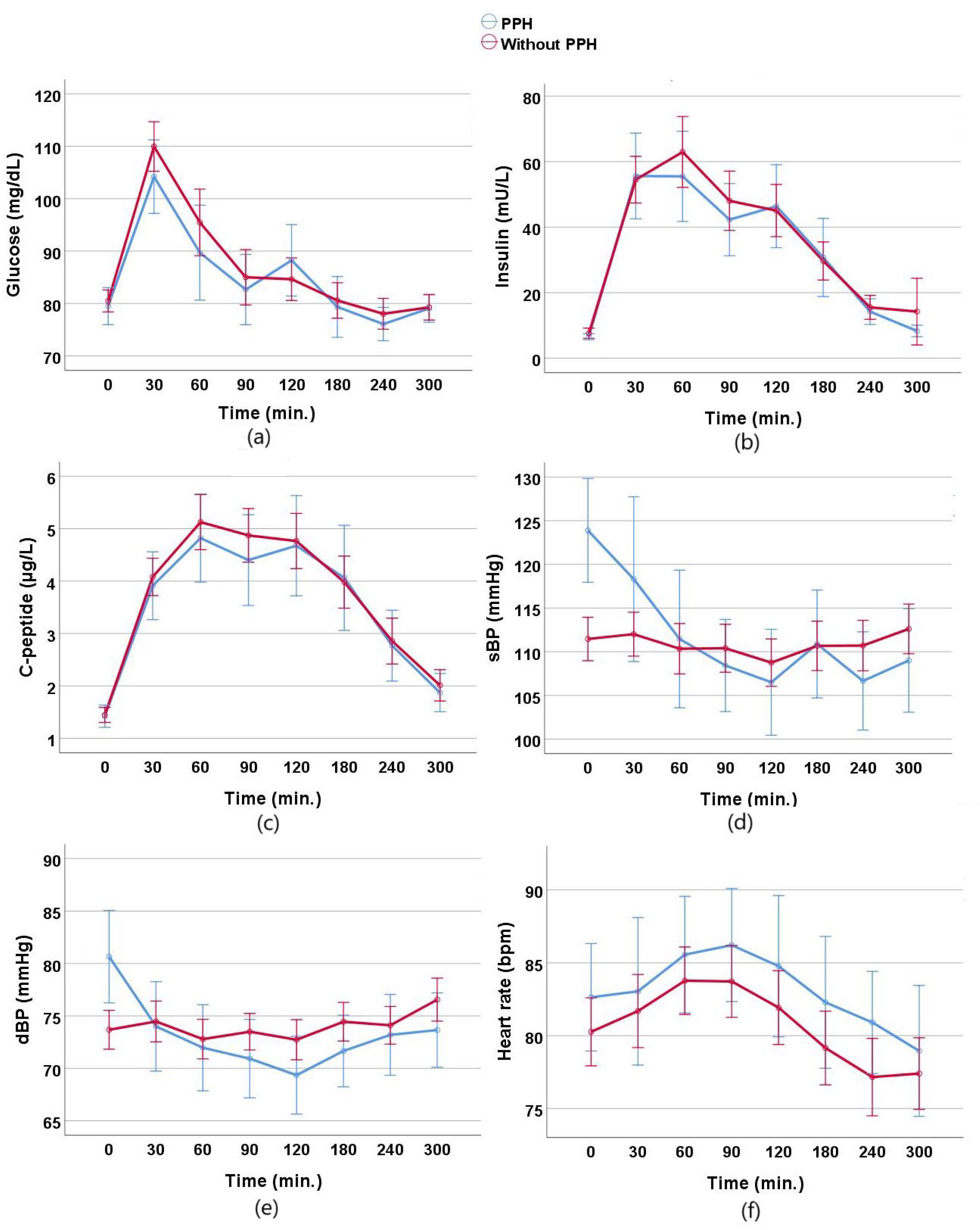 Nutrients 17 00479 g001 Nutrients 17 00479 g001
