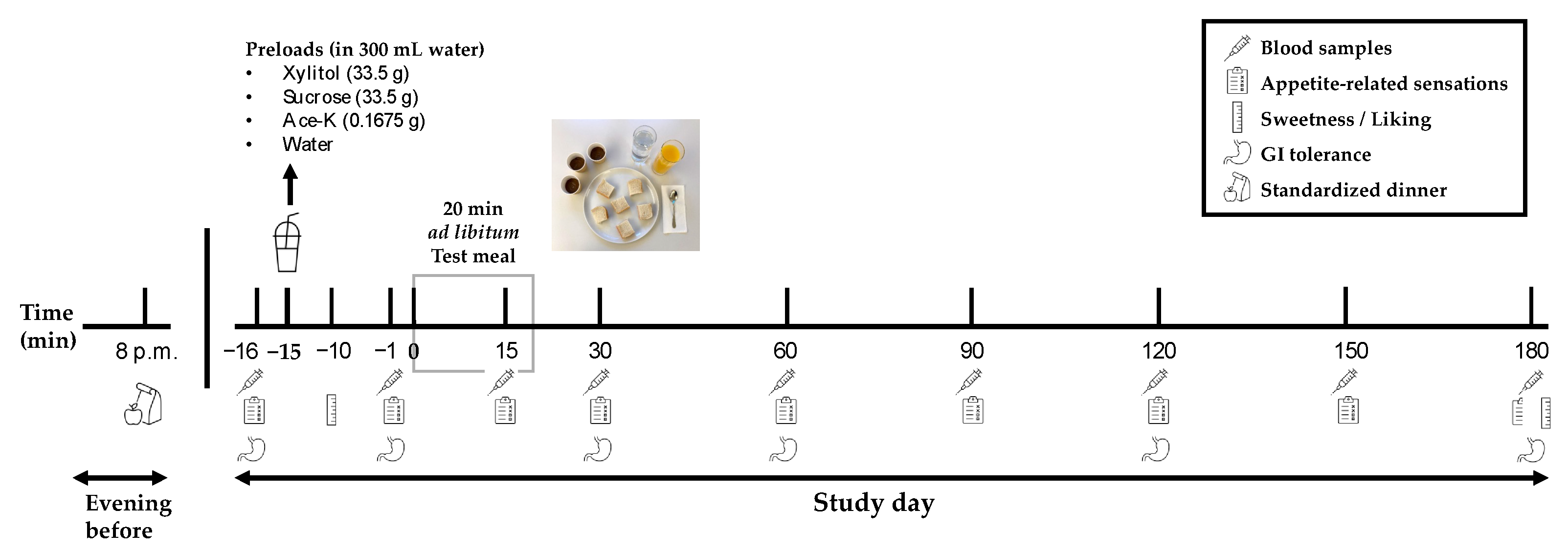 Nutrients 17 00484 g001