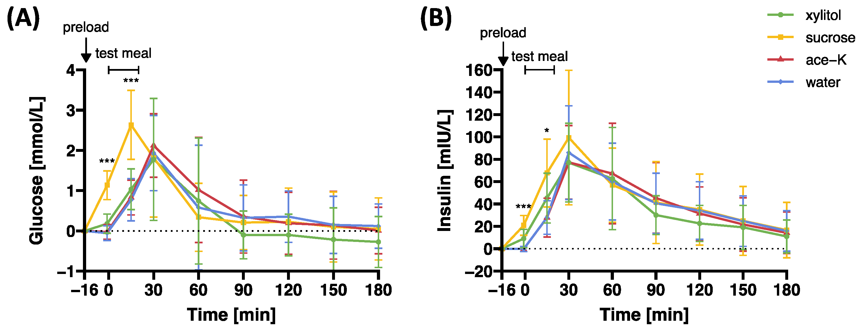 Nutrients 17 00484 g005