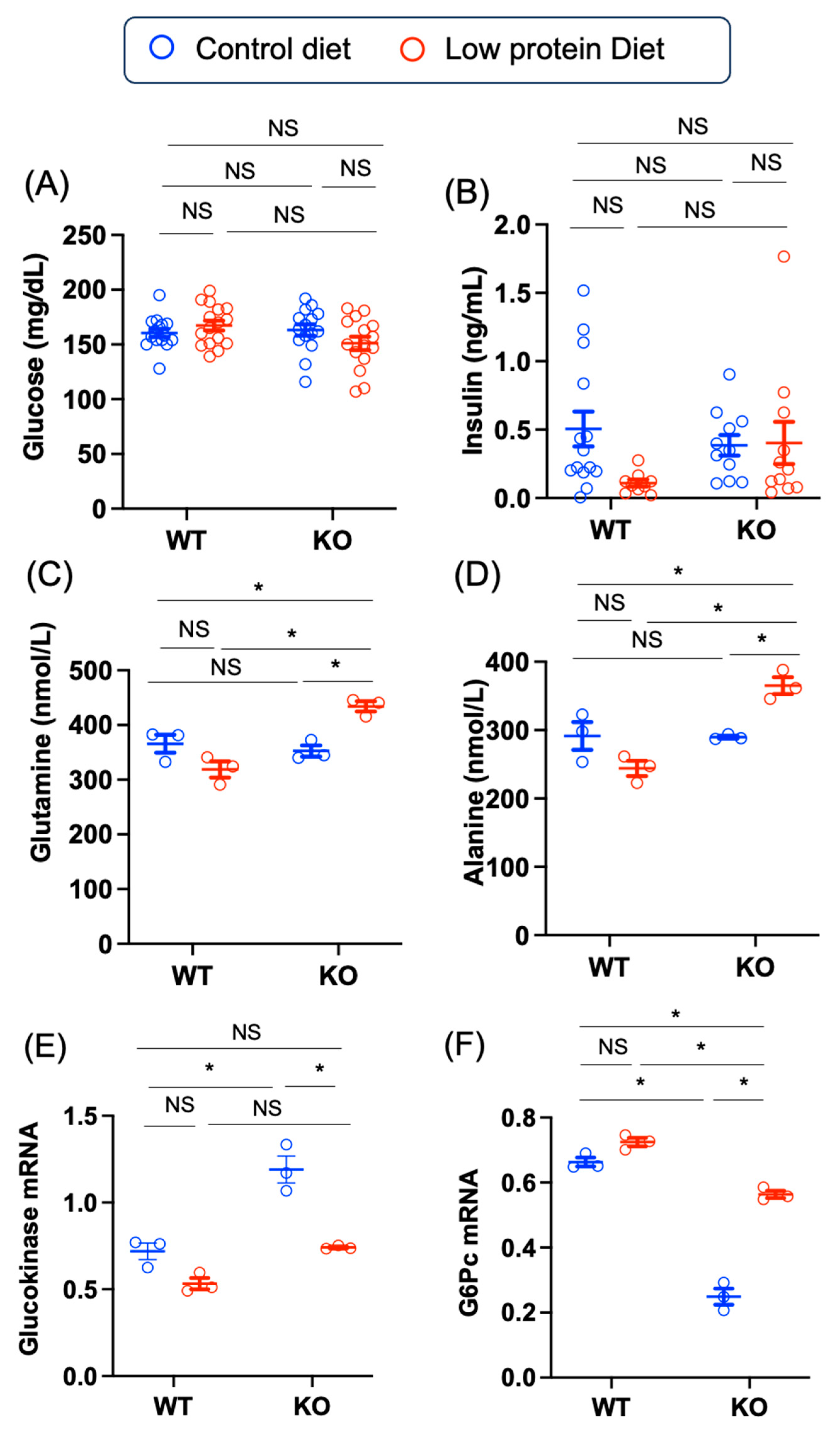 Nutrients 17 00488 g004