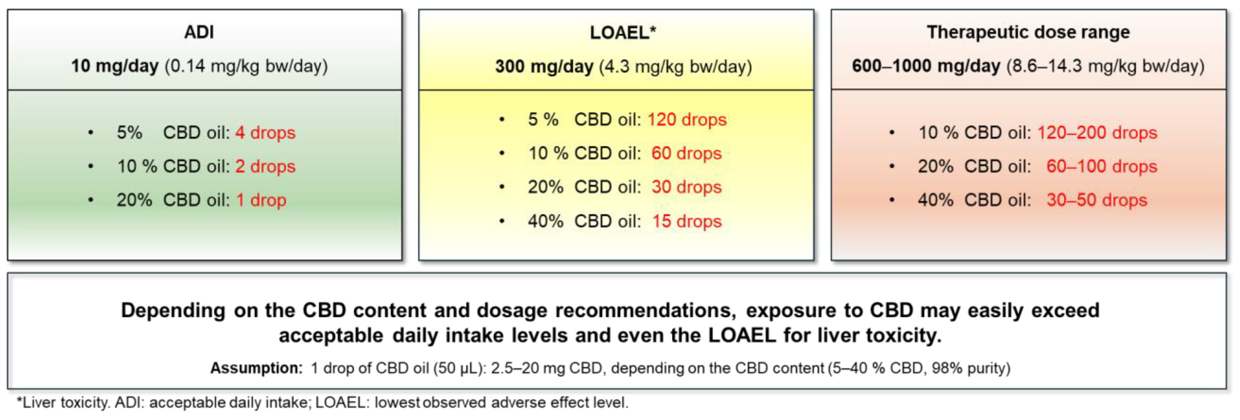 Nutrients 17 00489 g002 Nutrients 17 00489 g002