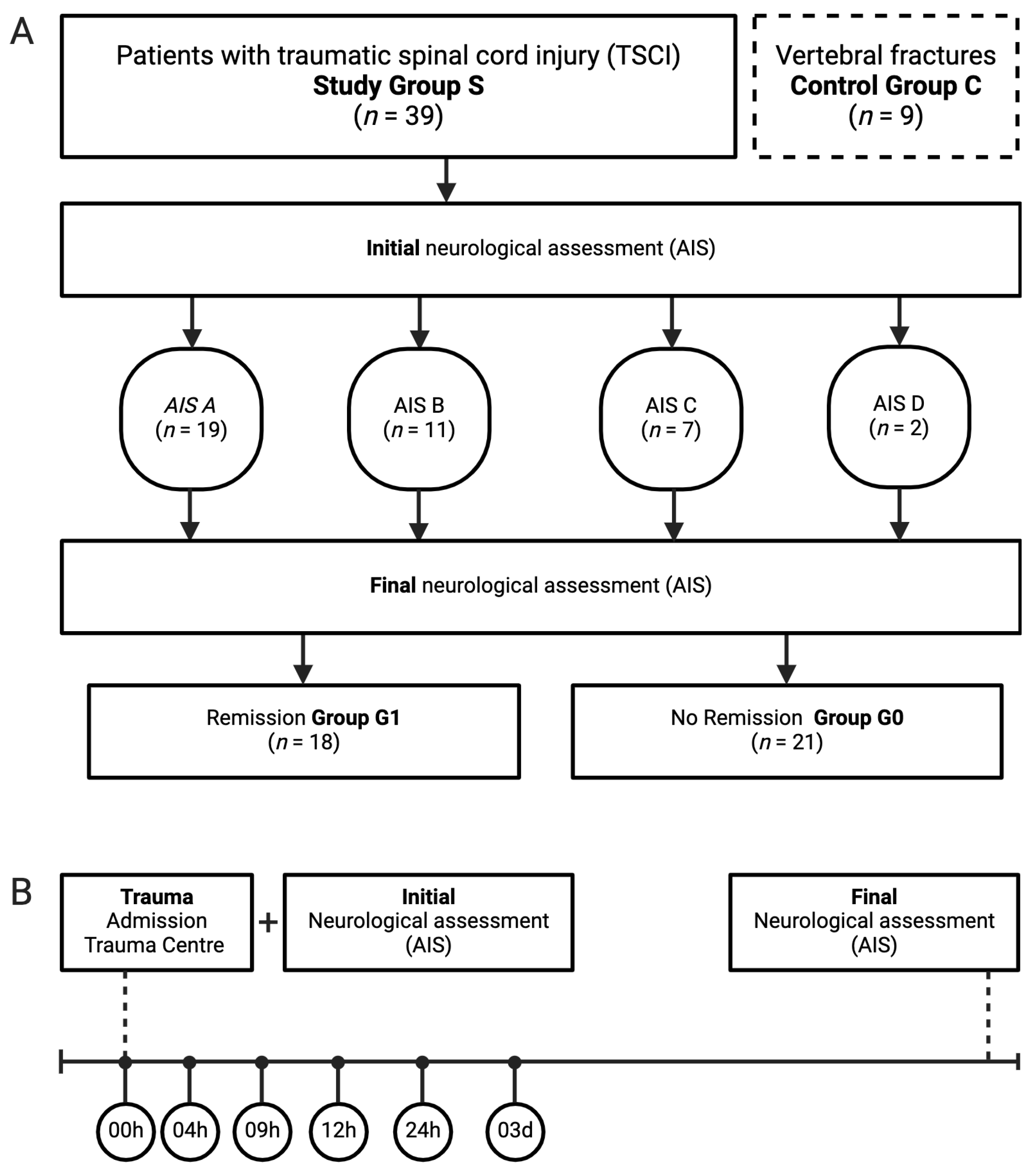Nutrients 17 00496 g001