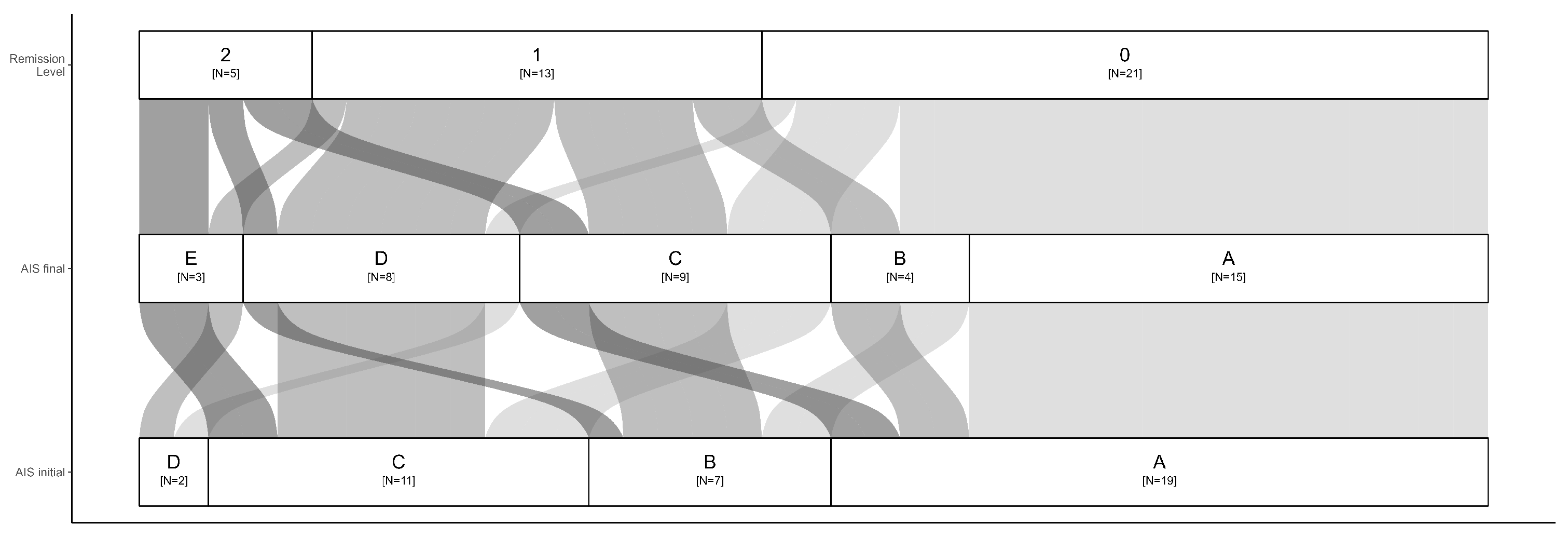Nutrients 17 00496 g002