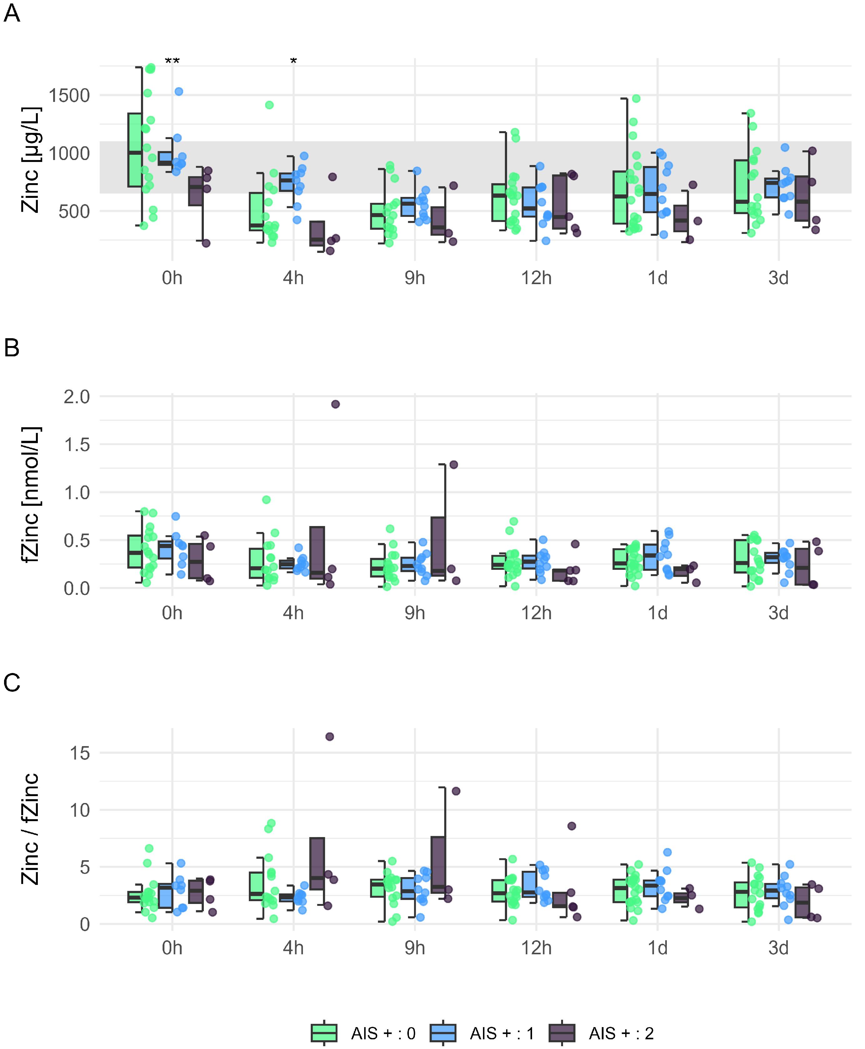 Nutrients 17 00496 g005
