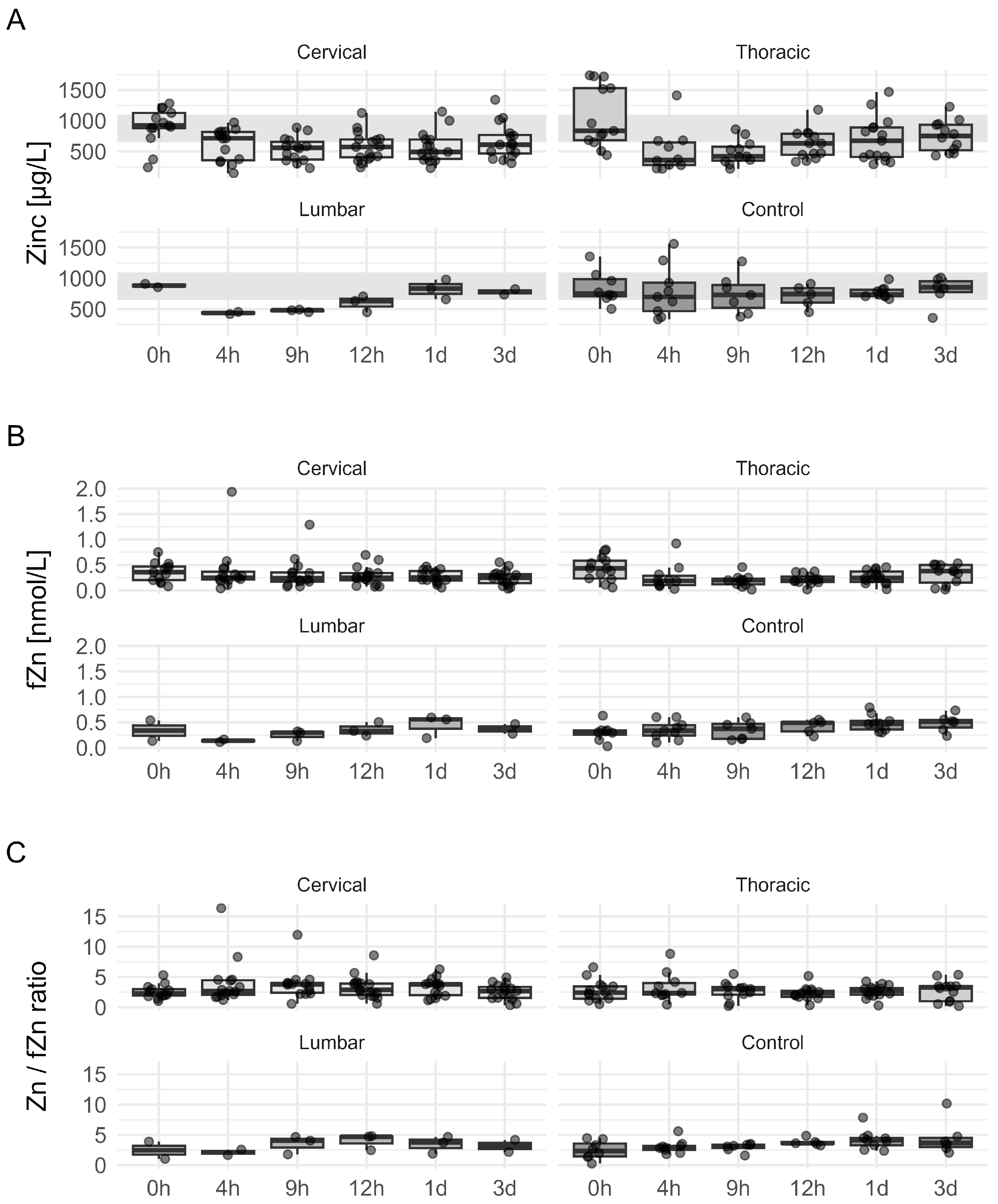 Nutrients 17 00496 g006
