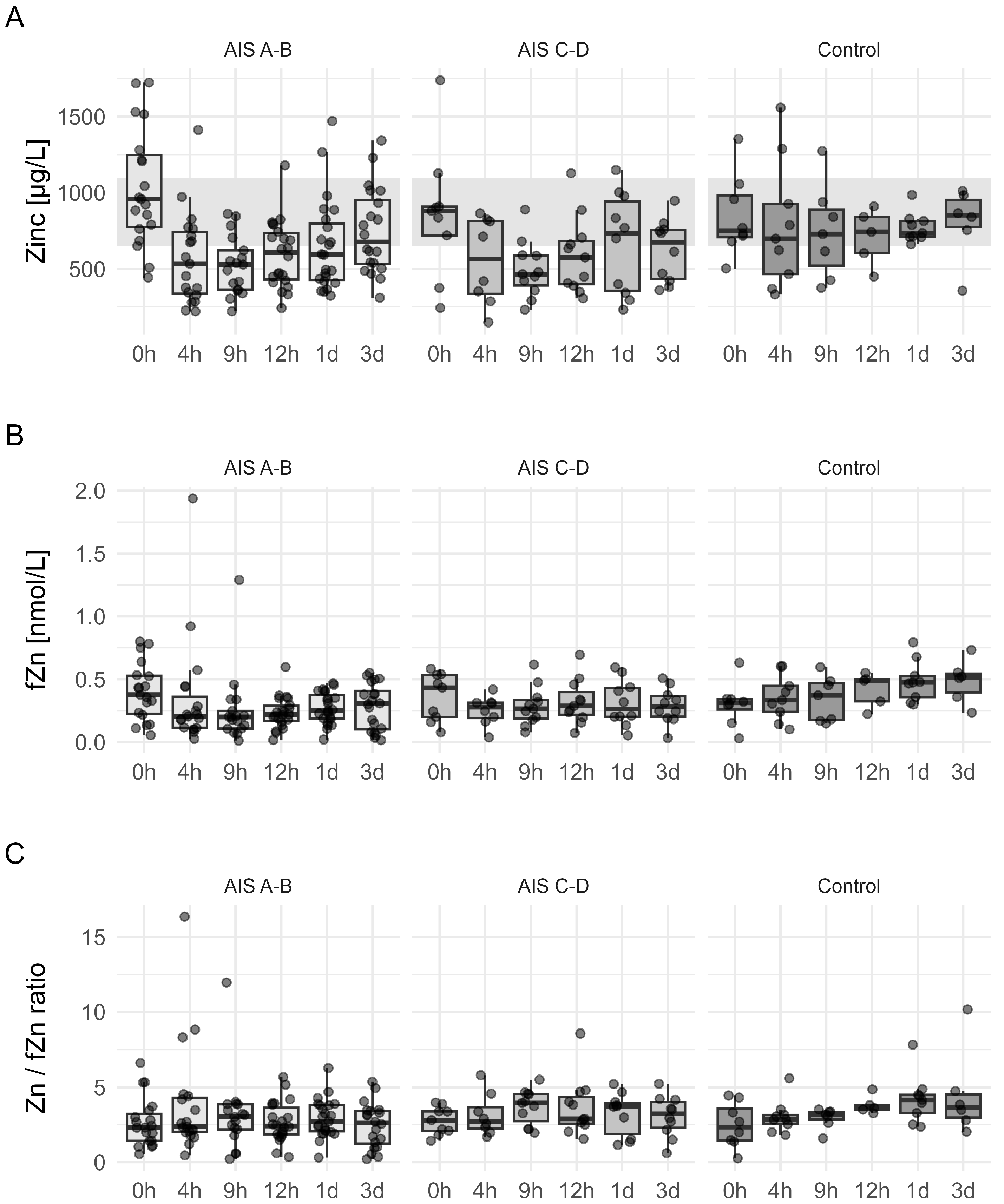 Nutrients 17 00496 g007